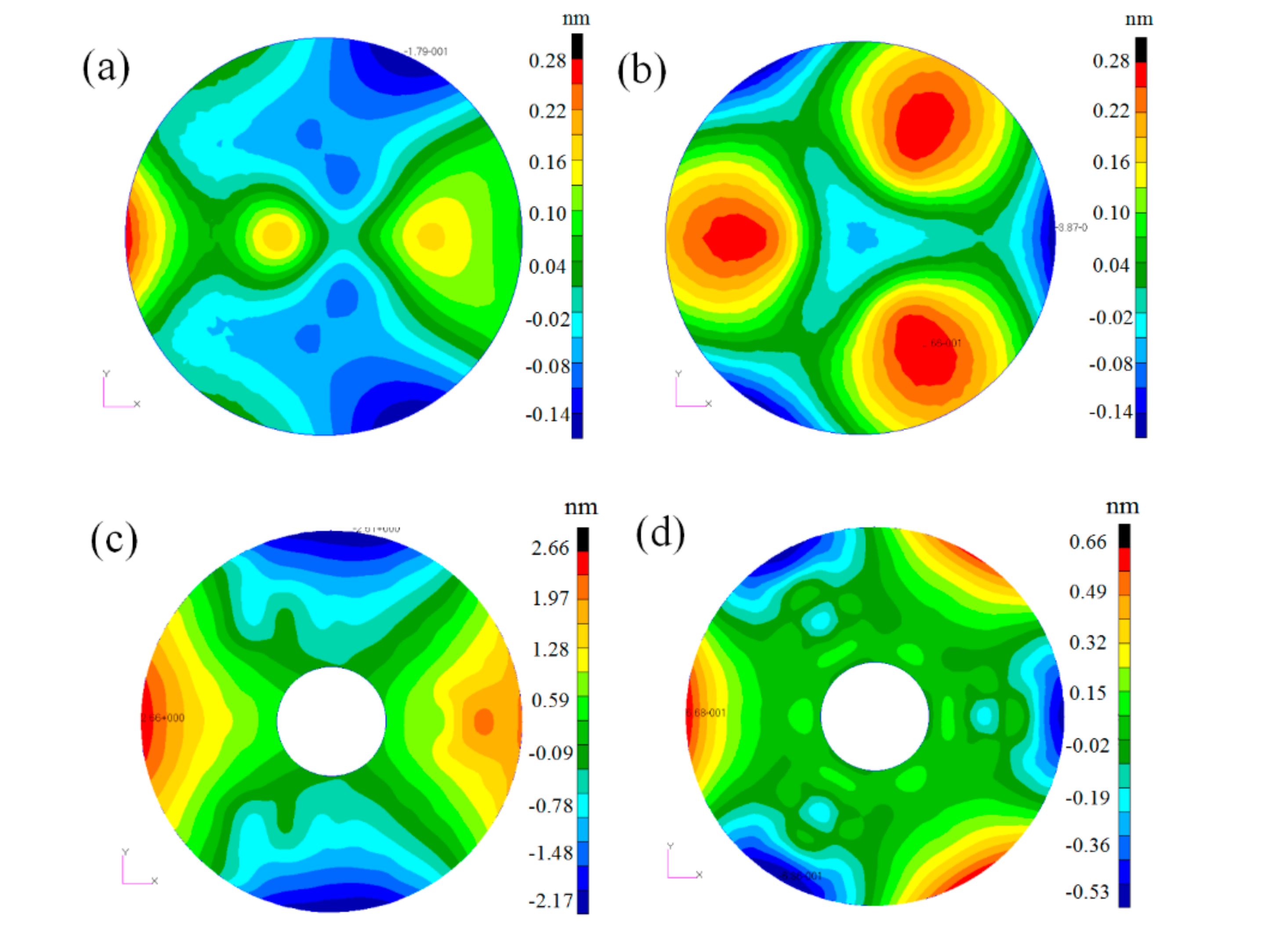 Applsci 10 08249 g009