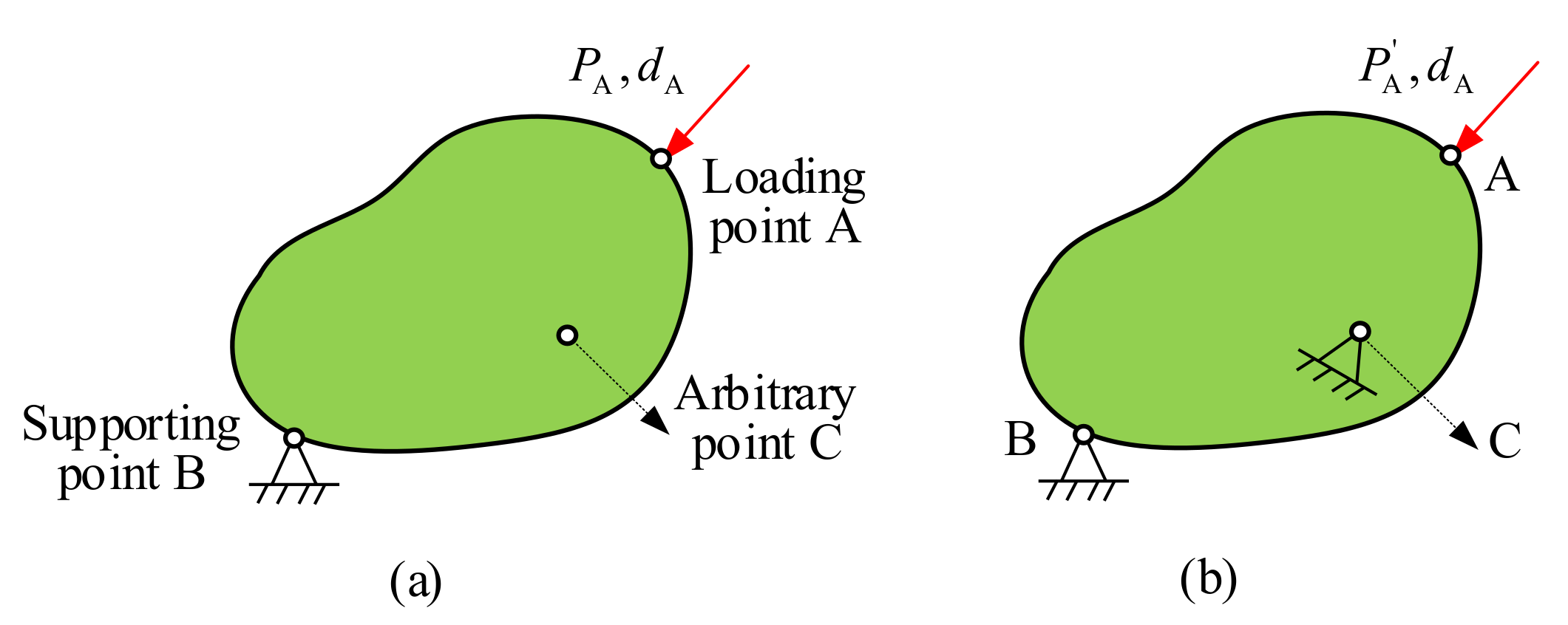 Applsci 10 08251 g004 Applsci 10 08251 g004