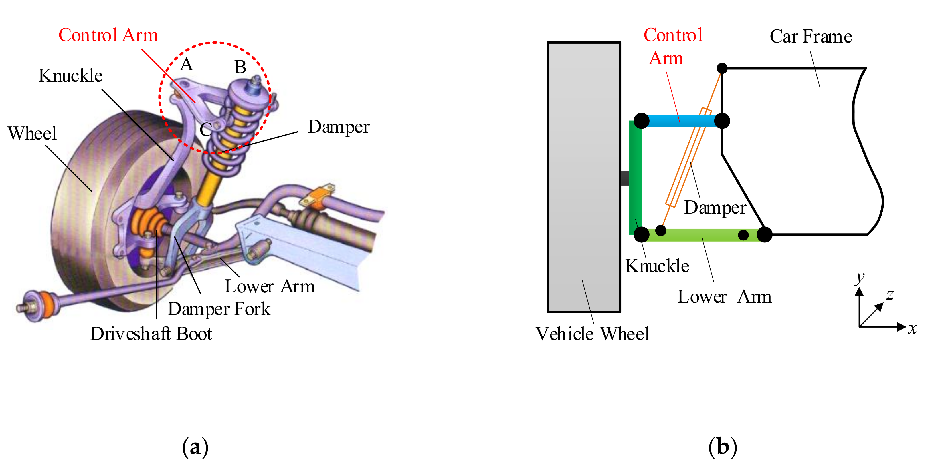 Applsci 10 08251 g007 Applsci 10 08251 g007