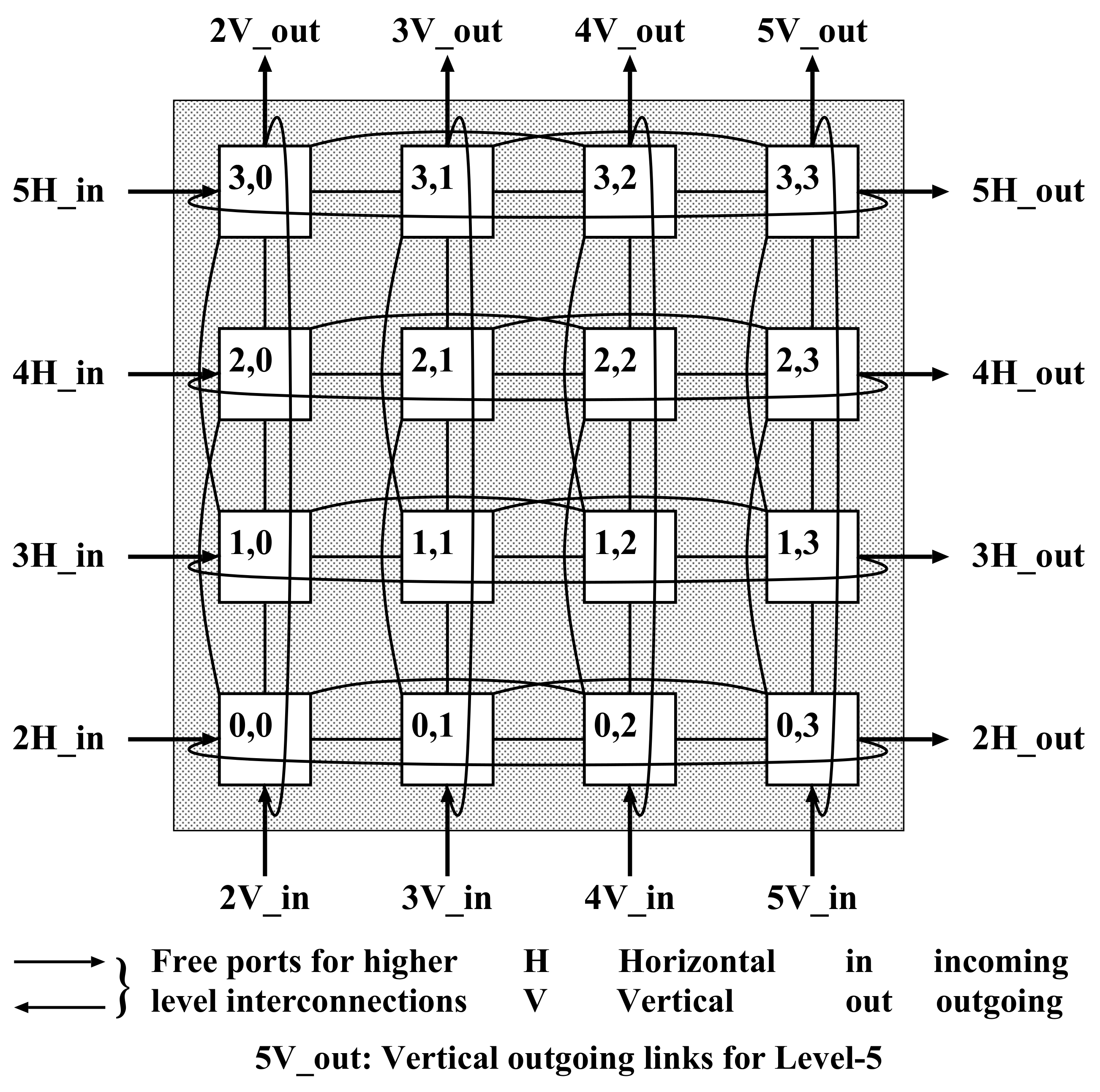 Applsci 10 08252 g001
