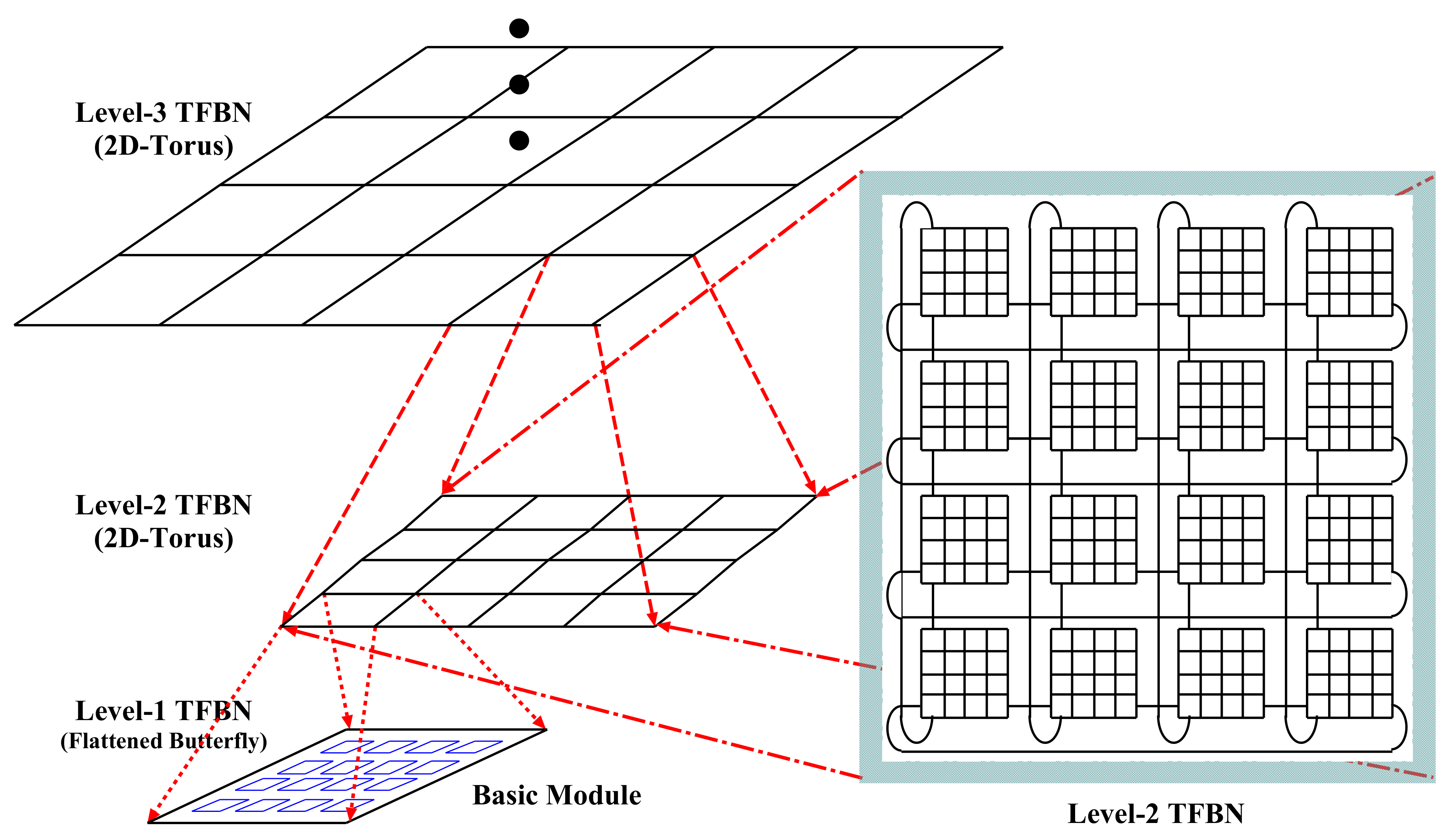 Applsci 10 08252 g002