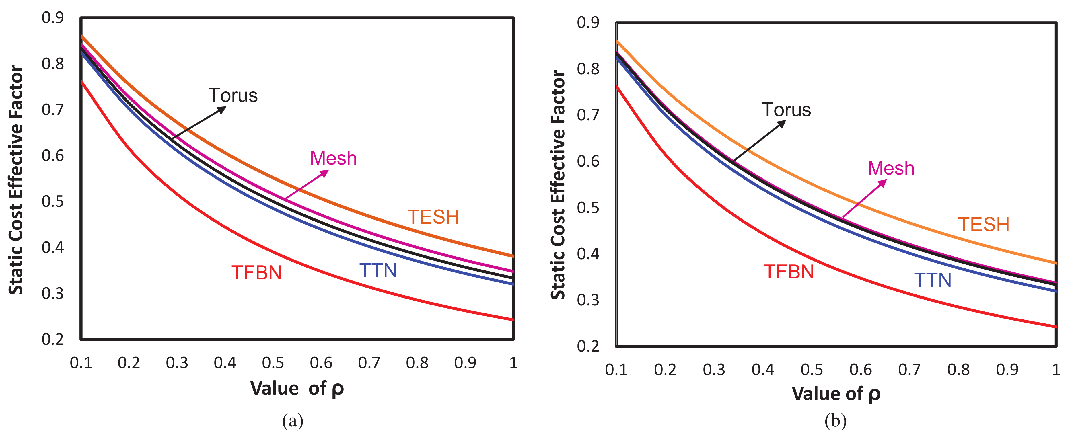 Applsci 10 08252 g004