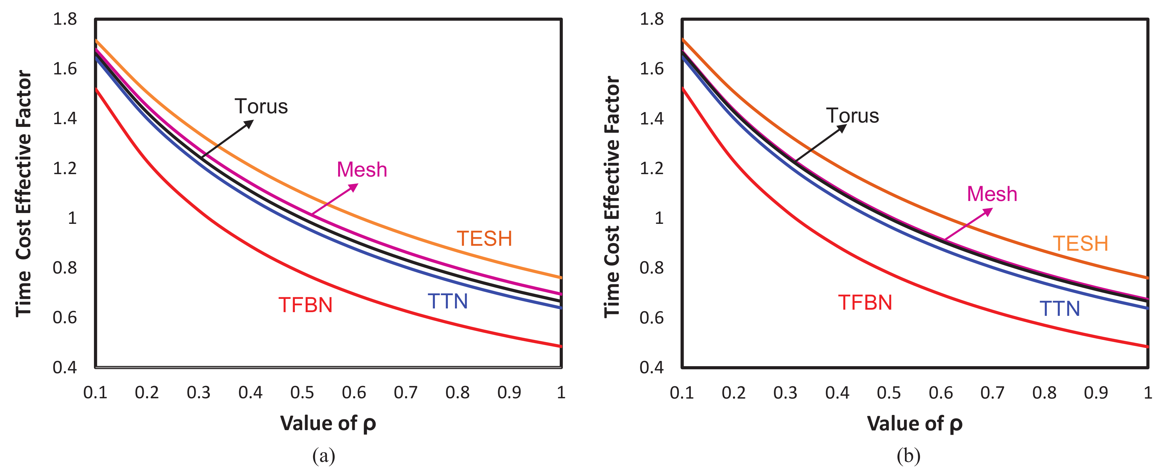 Applsci 10 08252 g005