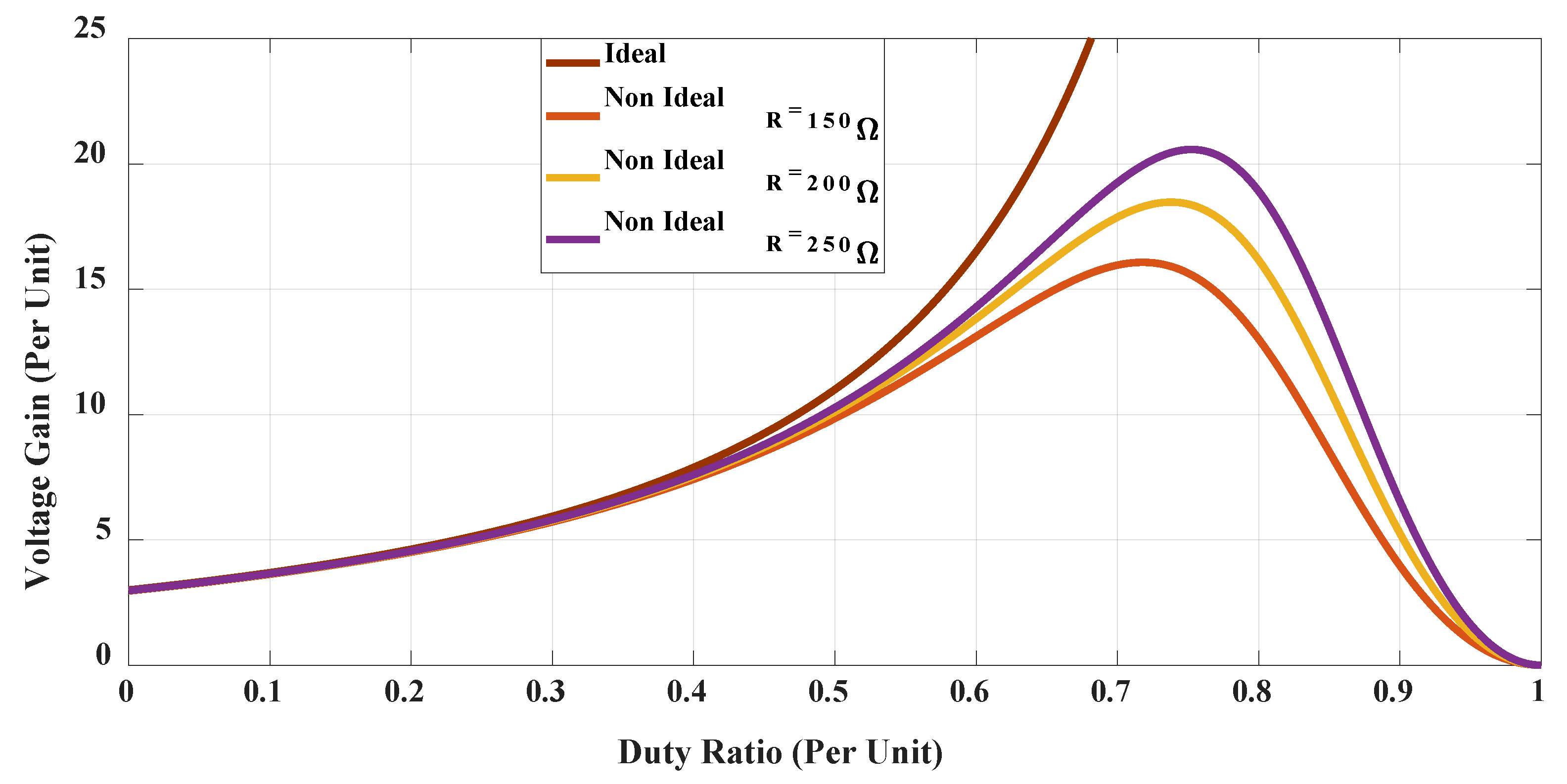 Applsci 10 08254 g006 Applsci 10 08254 g006