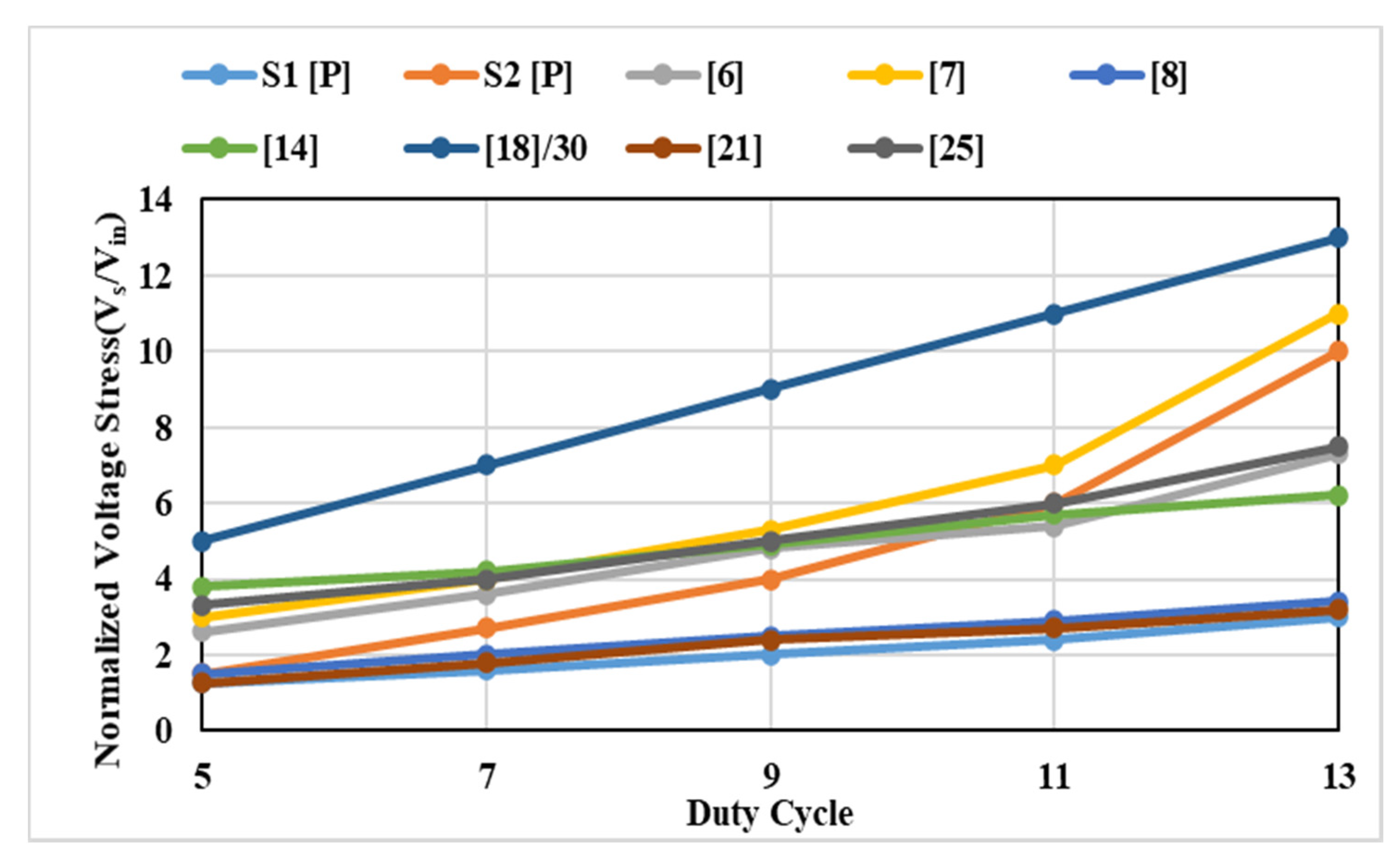 Applsci 10 08254 g008 Applsci 10 08254 g008