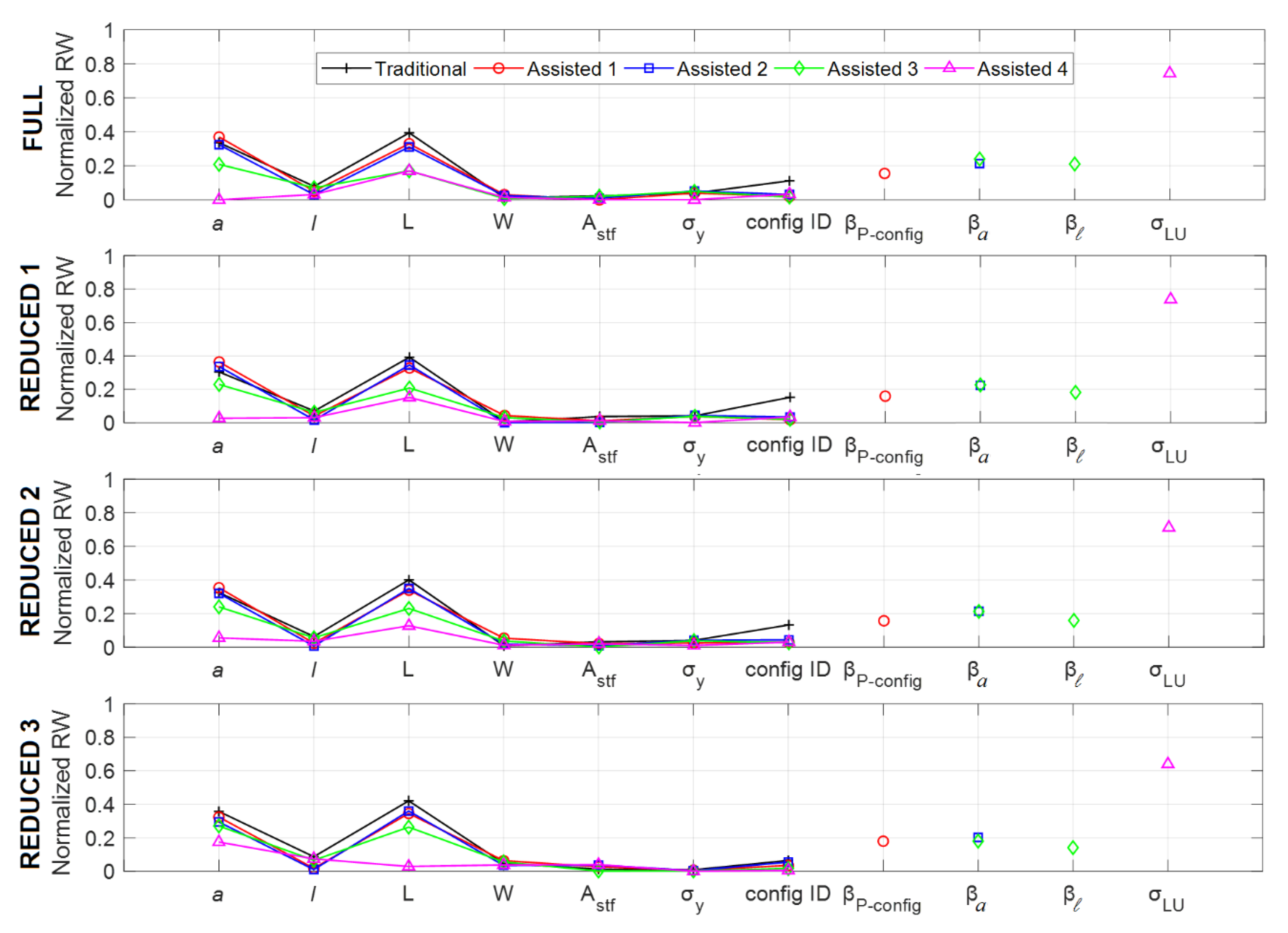 Applsci 10 08255 g008 Applsci 10 08255 g008