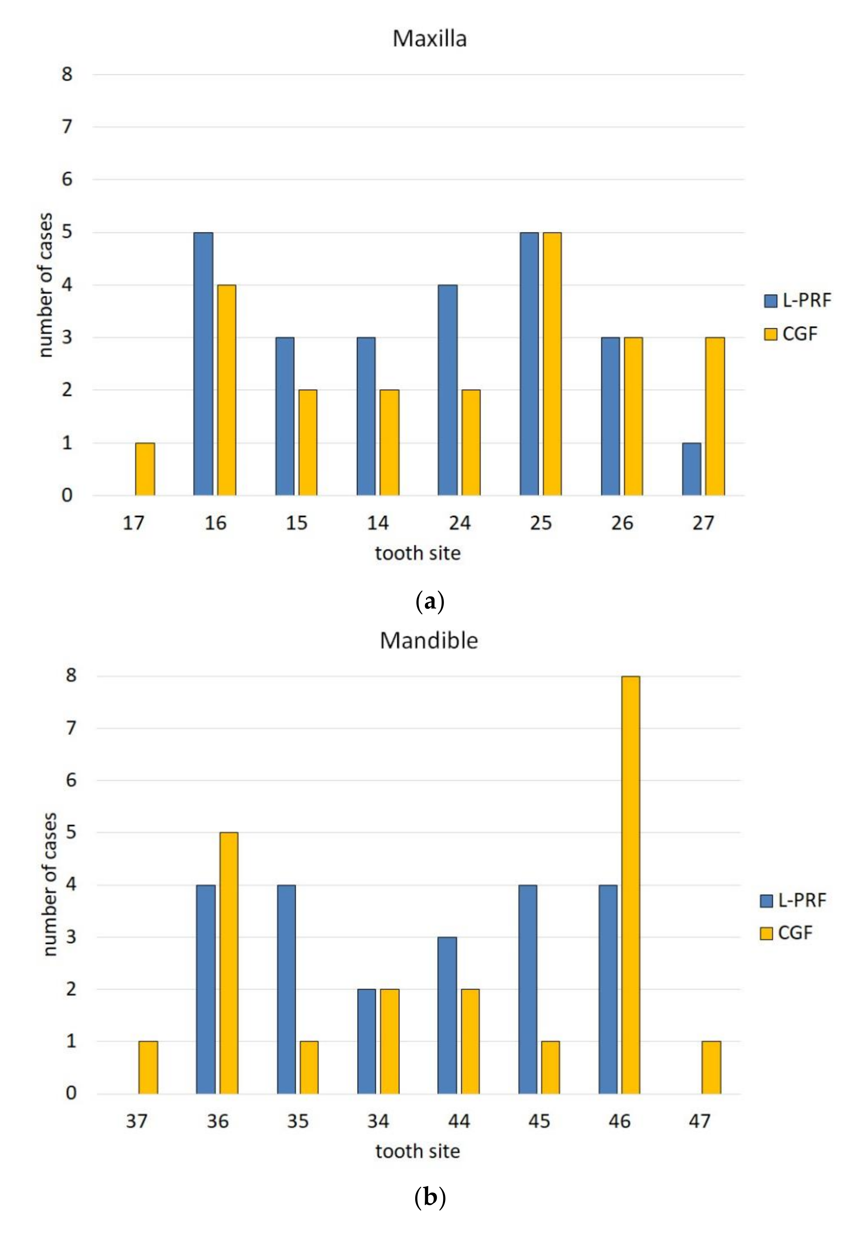 Applsci 10 08256 g001