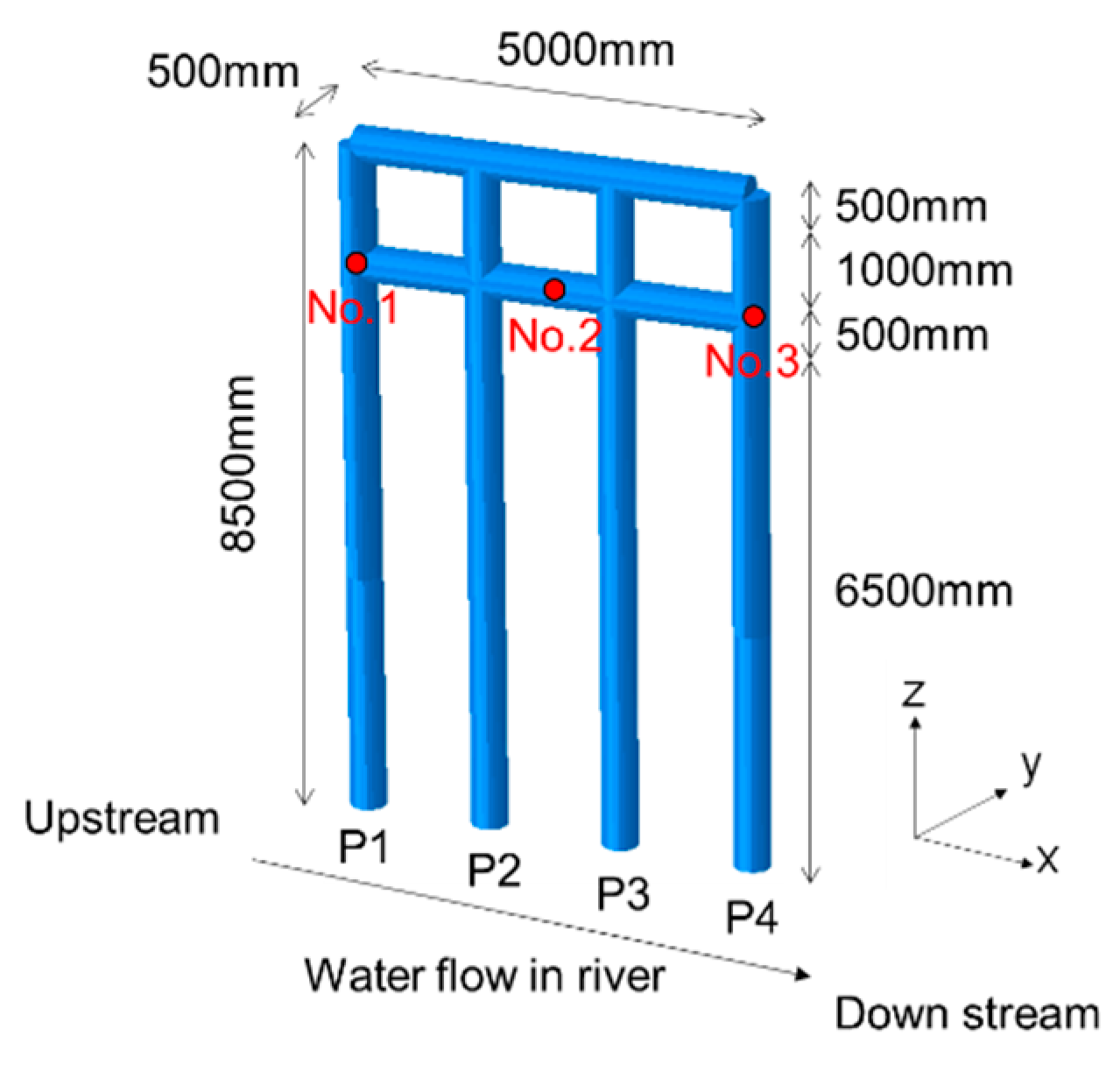 Applsci 10 08258 g006 Applsci 10 08258 g006