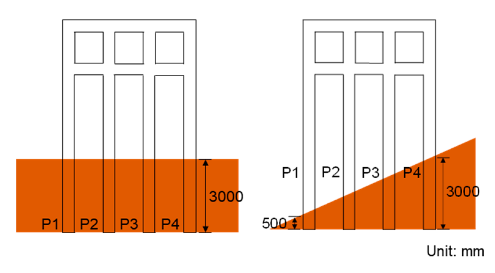 Applsci 10 08258 g007 Applsci 10 08258 g007