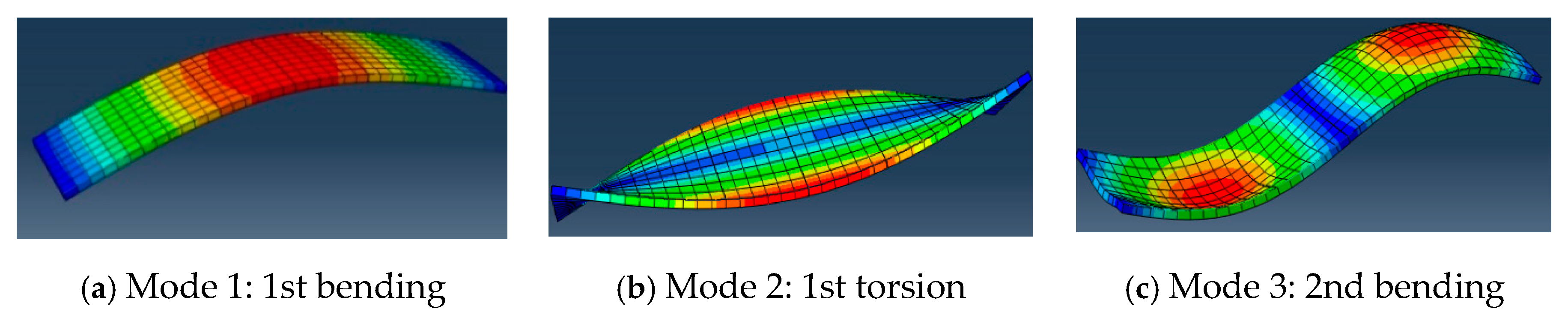 Applsci 10 08258 g008 Applsci 10 08258 g008