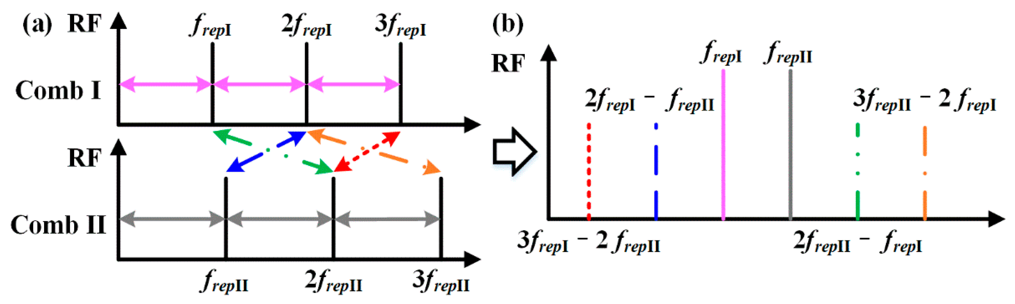 Applsci 10 08260 g004