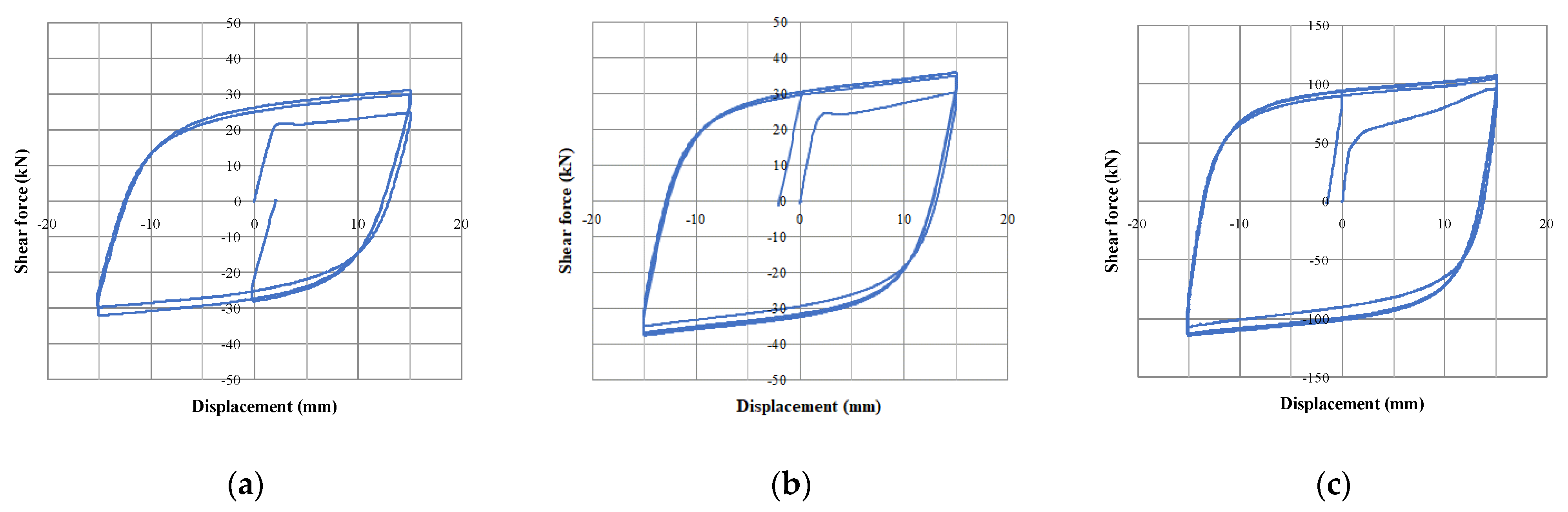 Keyword Stats 2020-10-22 at 20_09_31