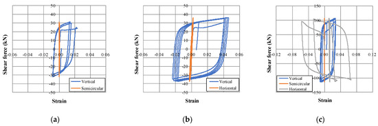 Keyword Stats 2020-10-22 at 20_09_31