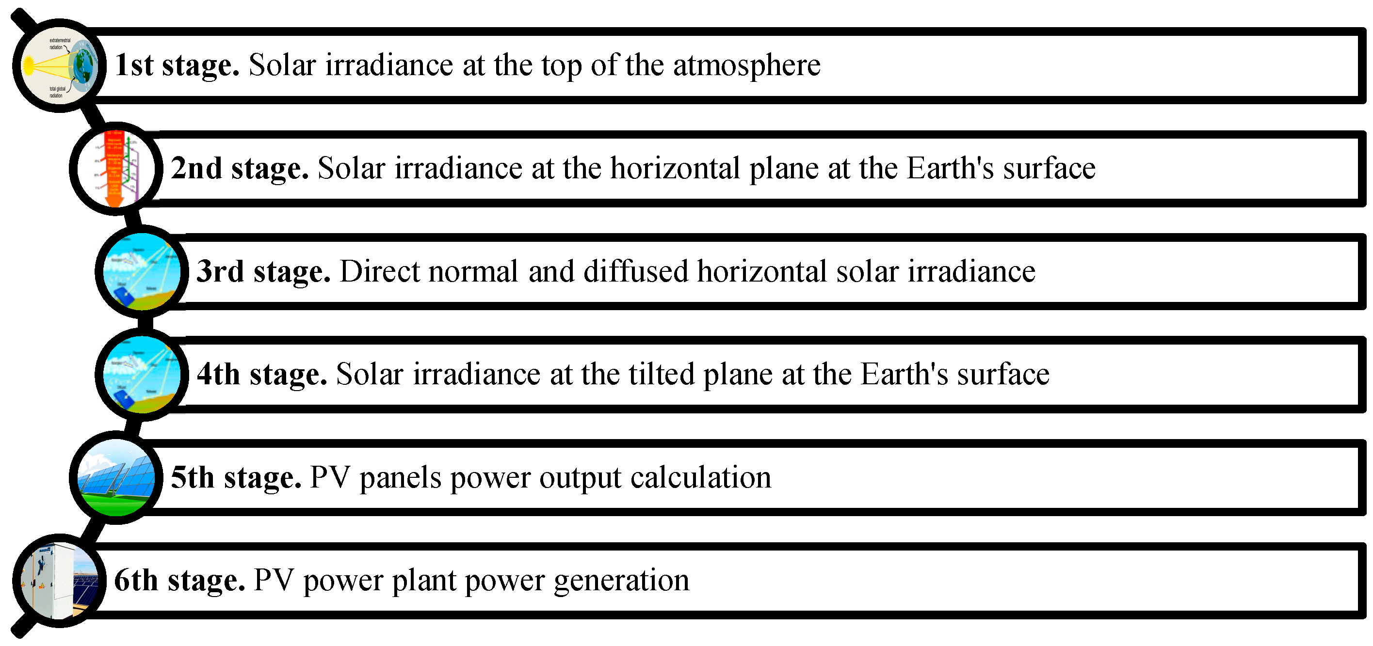 Applsci 10 08265 g001