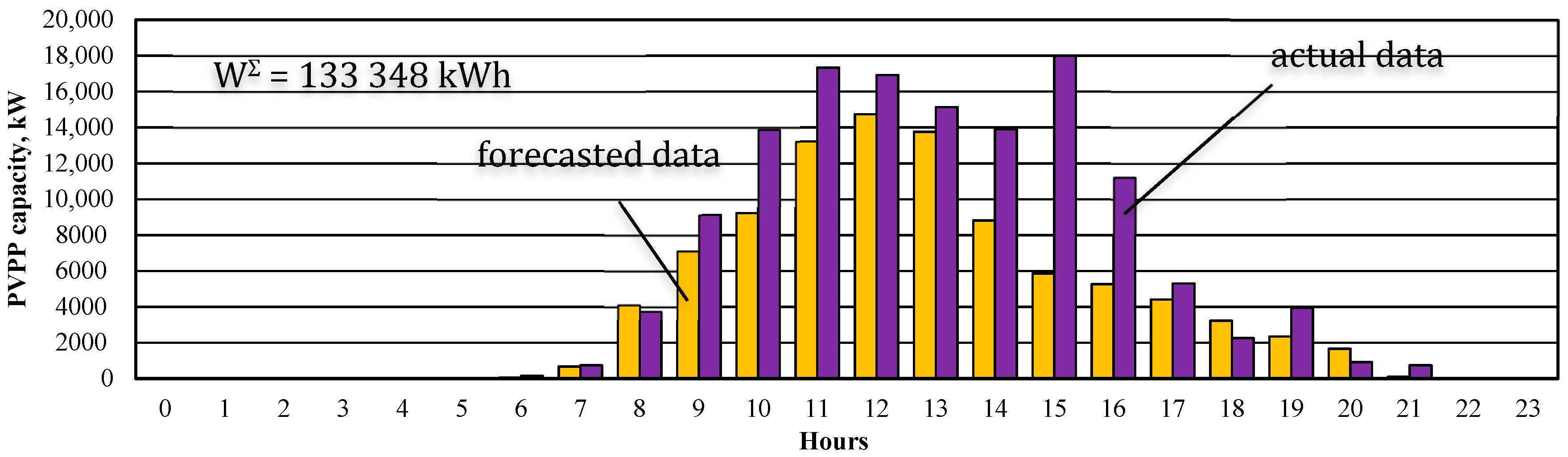 Applsci 10 08265 g002