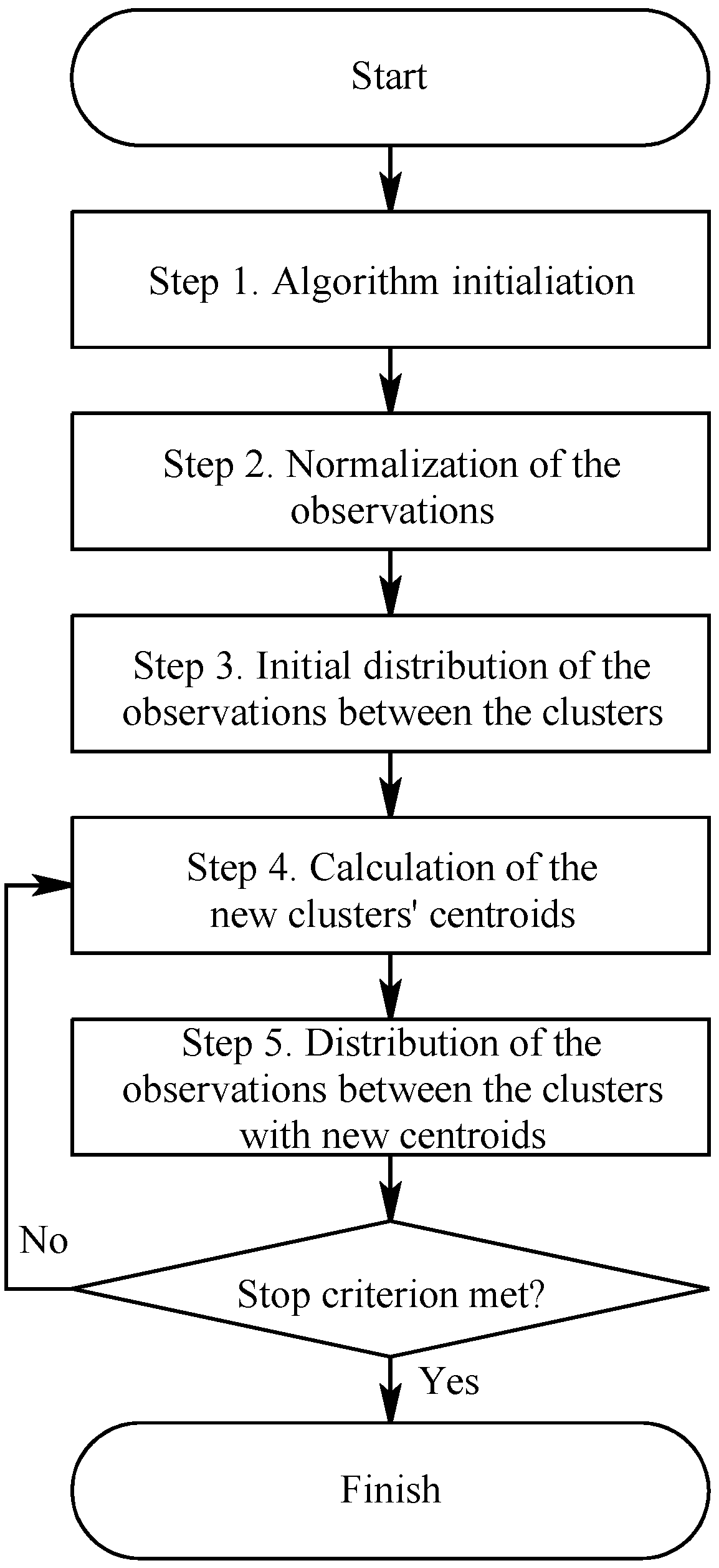 Applsci 10 08265 g008