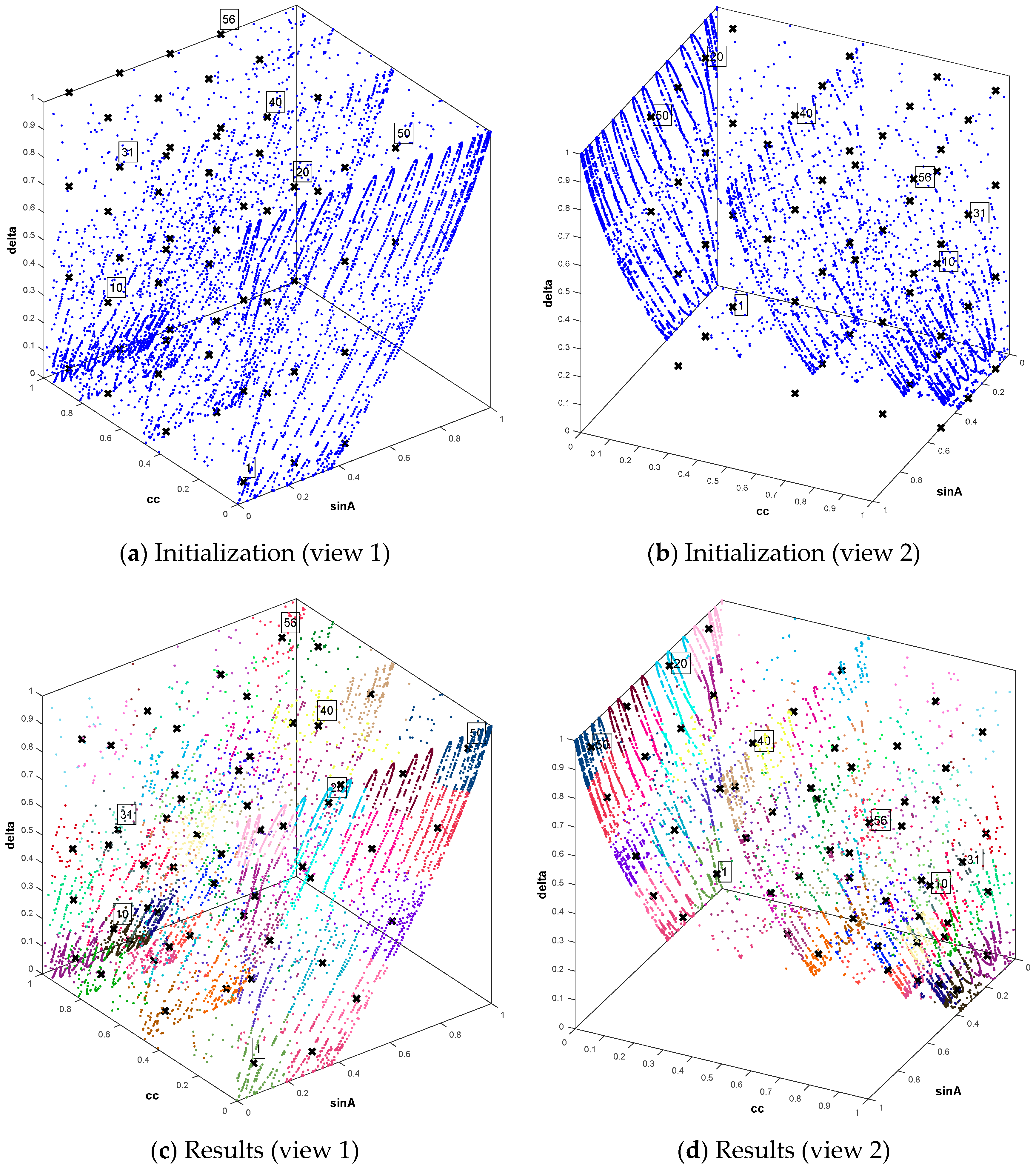 Applsci 10 08265 g009