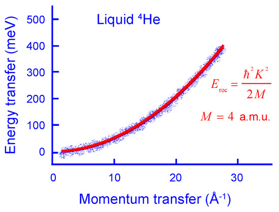 Keyword Stats 2020-10-22 at 19_54_54