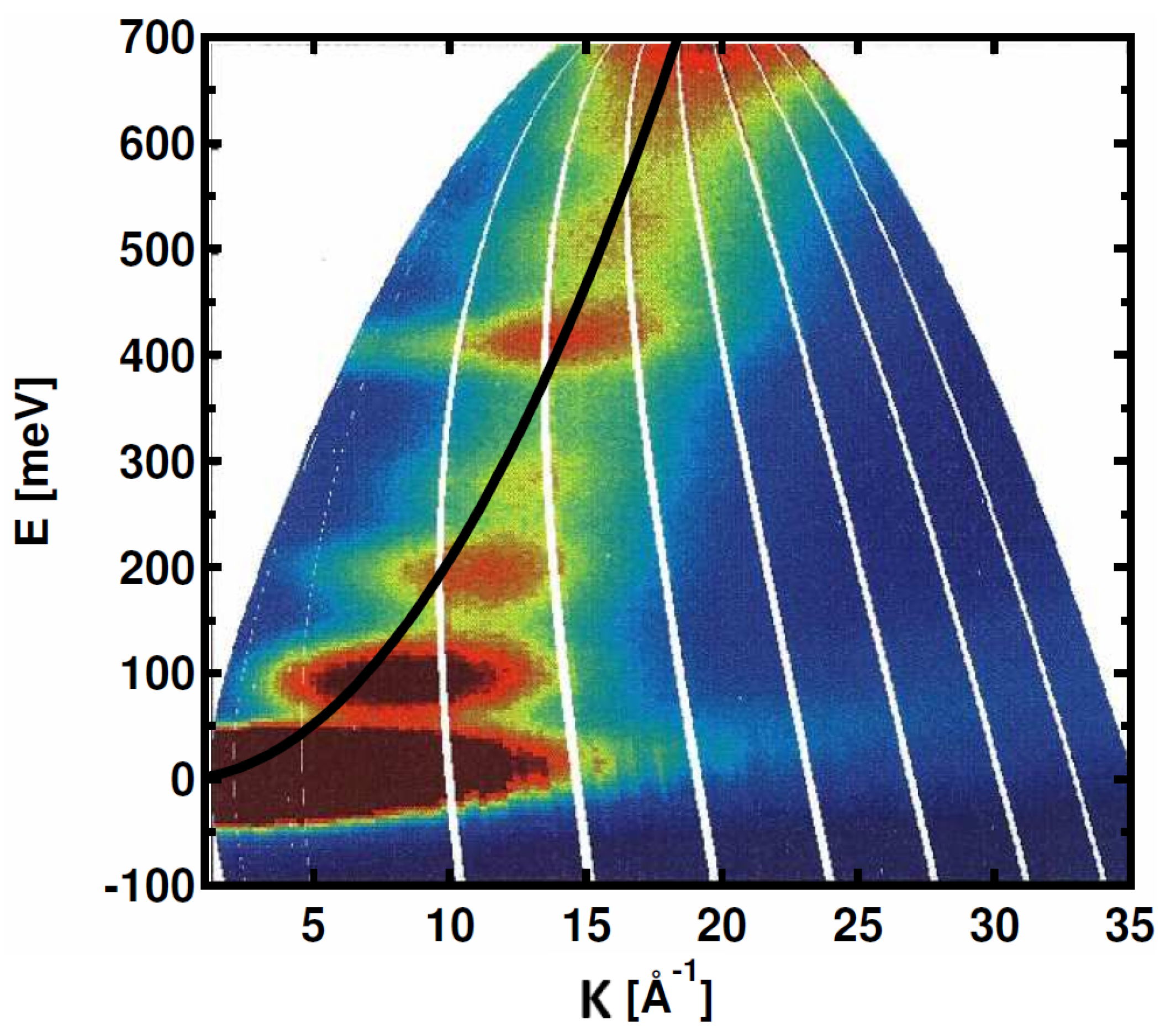 Applsci 10 08266 g002 Applsci 10 08266 g002