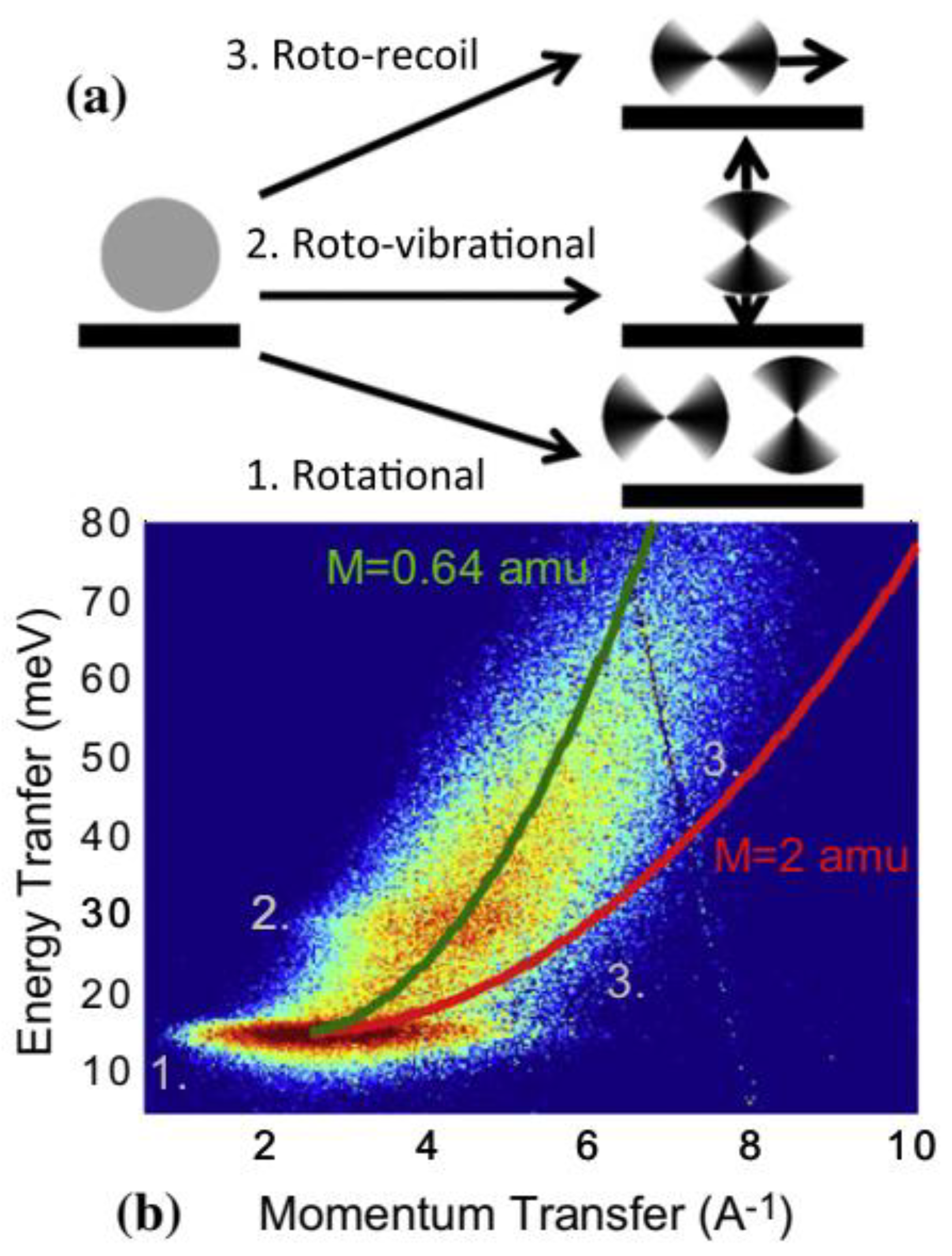 Applsci 10 08266 g003 Applsci 10 08266 g003