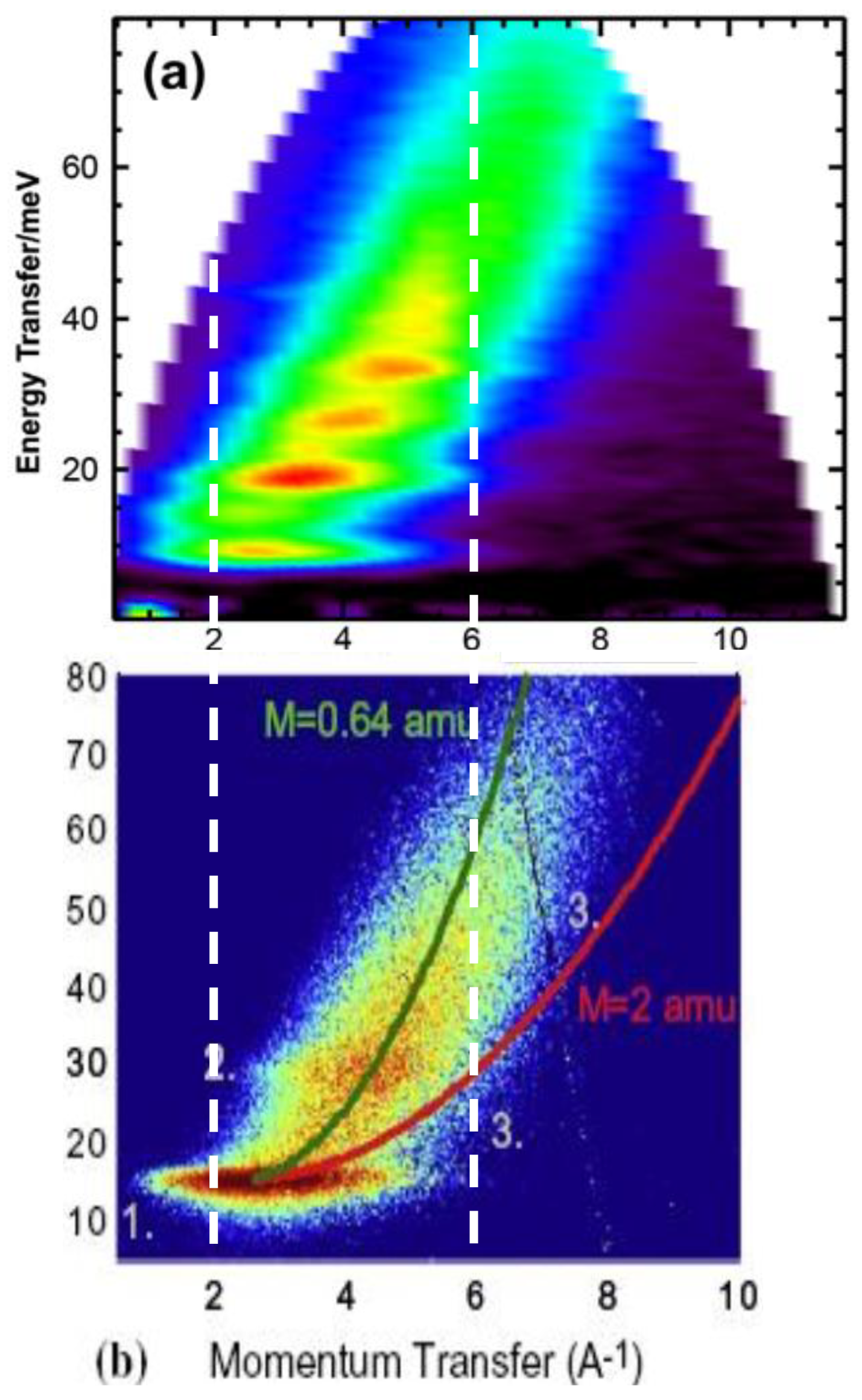 Applsci 10 08266 g005 Applsci 10 08266 g005