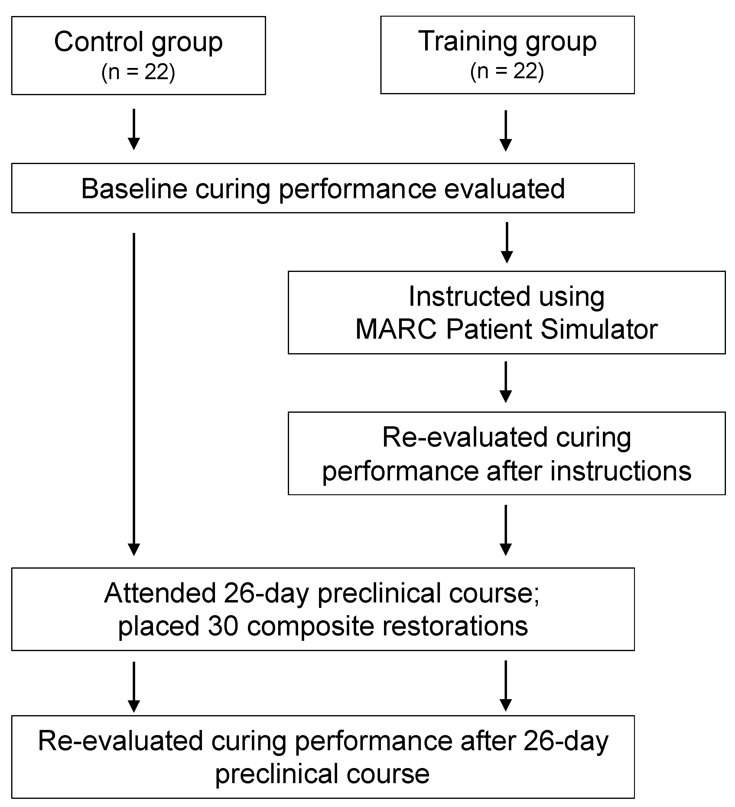 Applsci 10 08269 g001 Applsci 10 08269 g001
