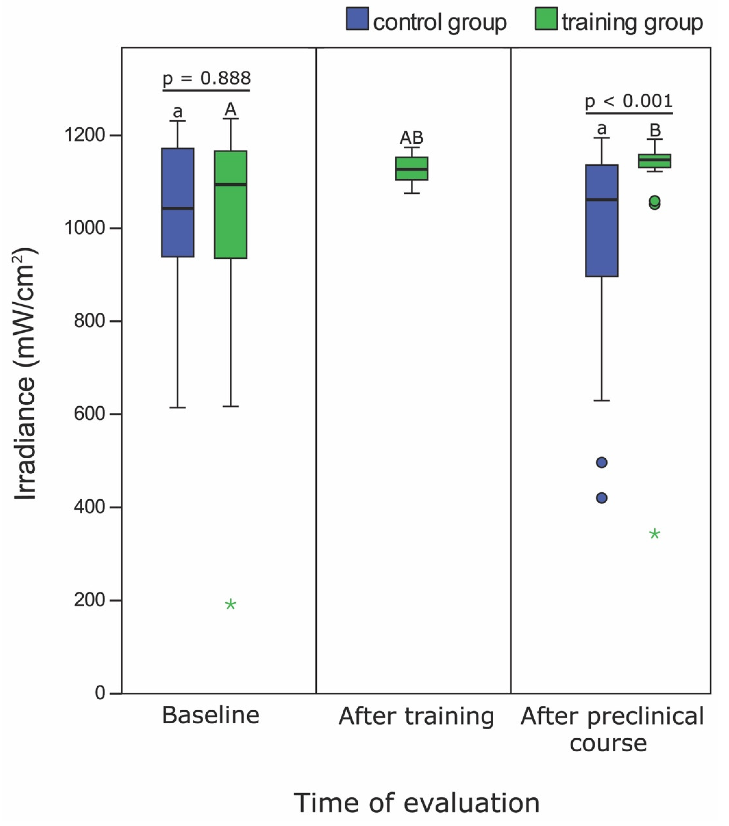 Applsci 10 08269 g002 Applsci 10 08269 g002