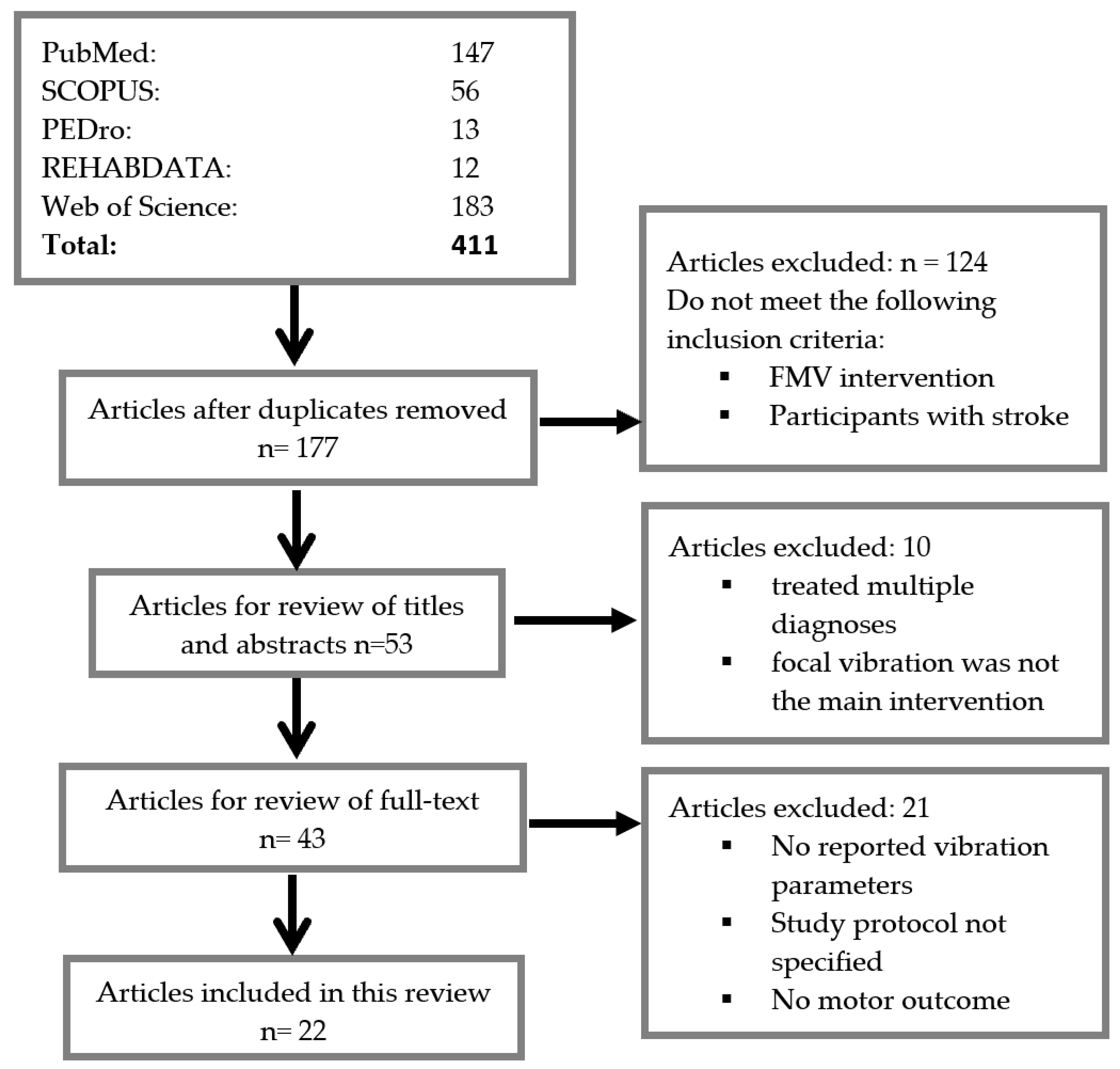 Applsci 10 08270 g001 Applsci 10 08270 g001