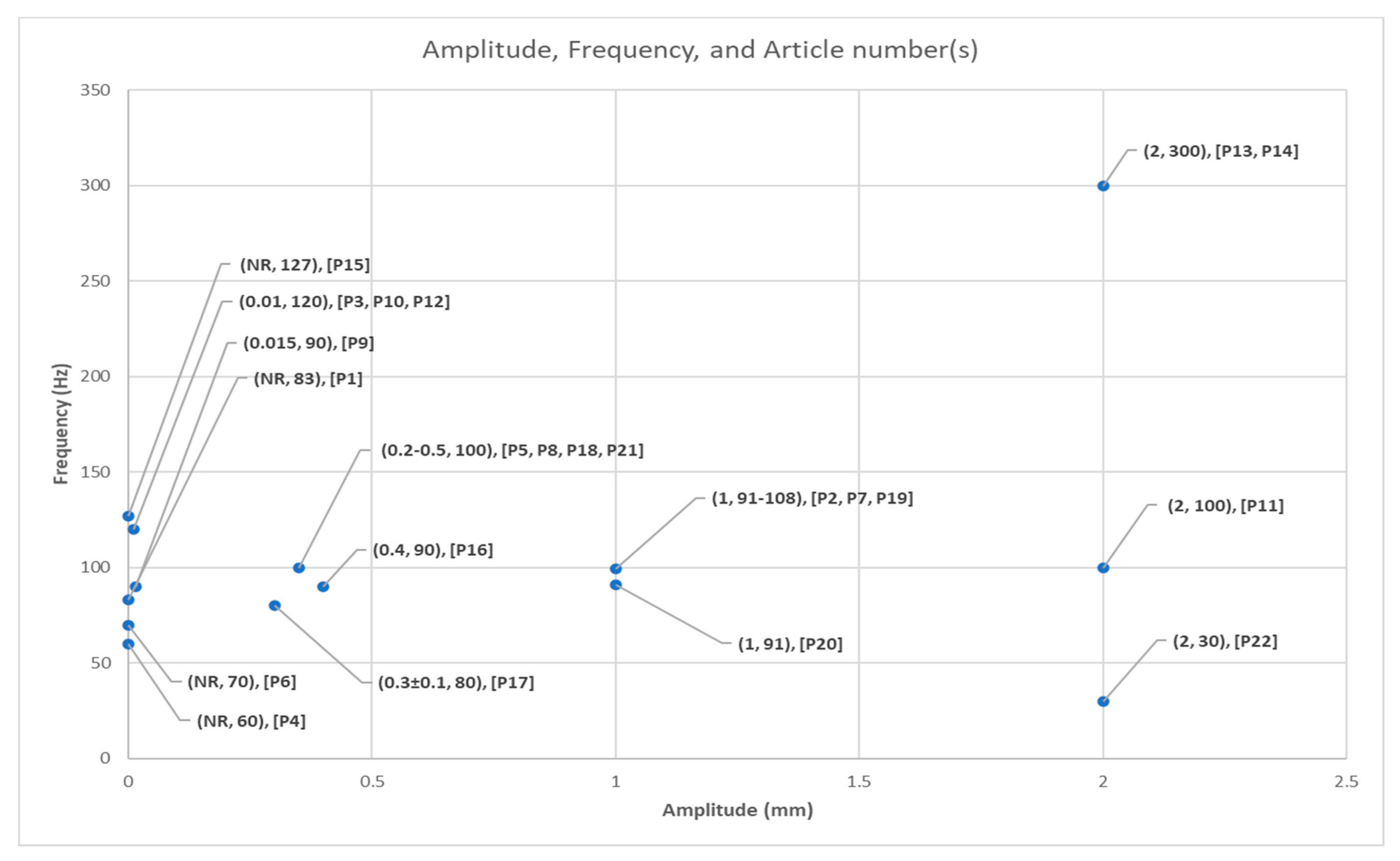 Keyword Stats 2020-10-22 at 20_40_14