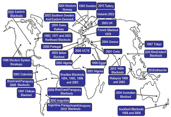 Keyword Stats 2020-10-22 at 20_05_27