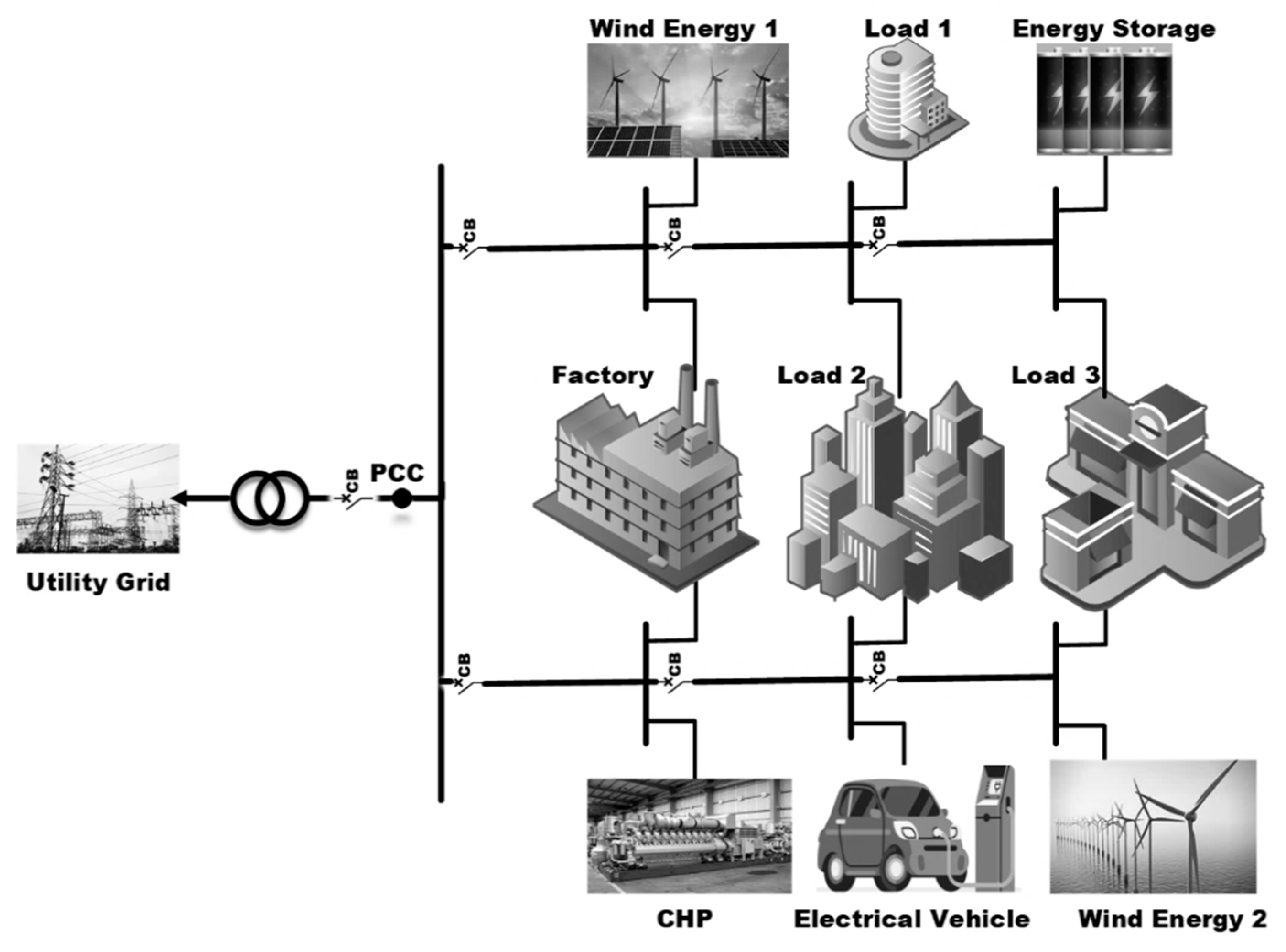 Applsci 10 08271 g002 Applsci 10 08271 g002