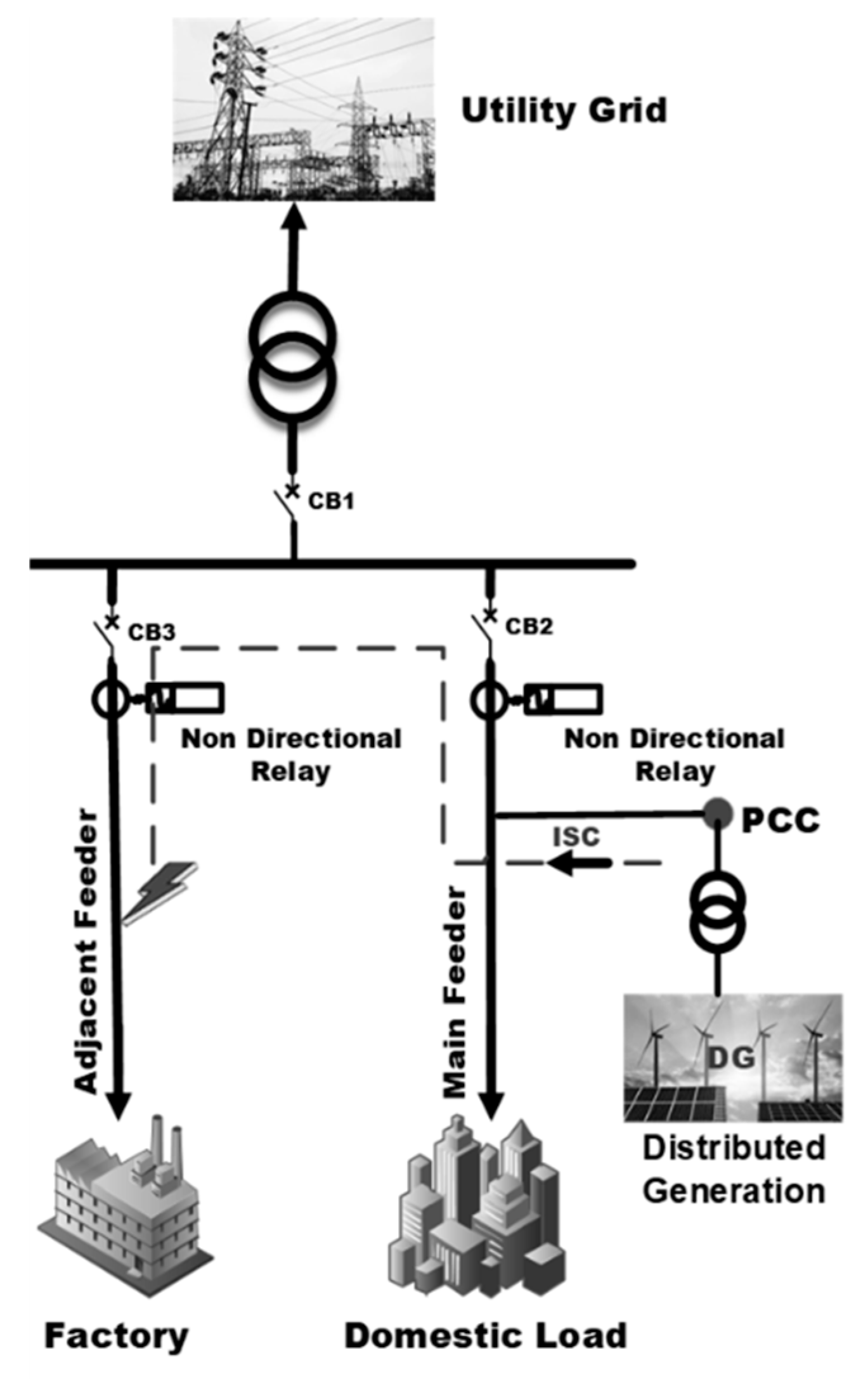 Applsci 10 08271 g006 Applsci 10 08271 g006