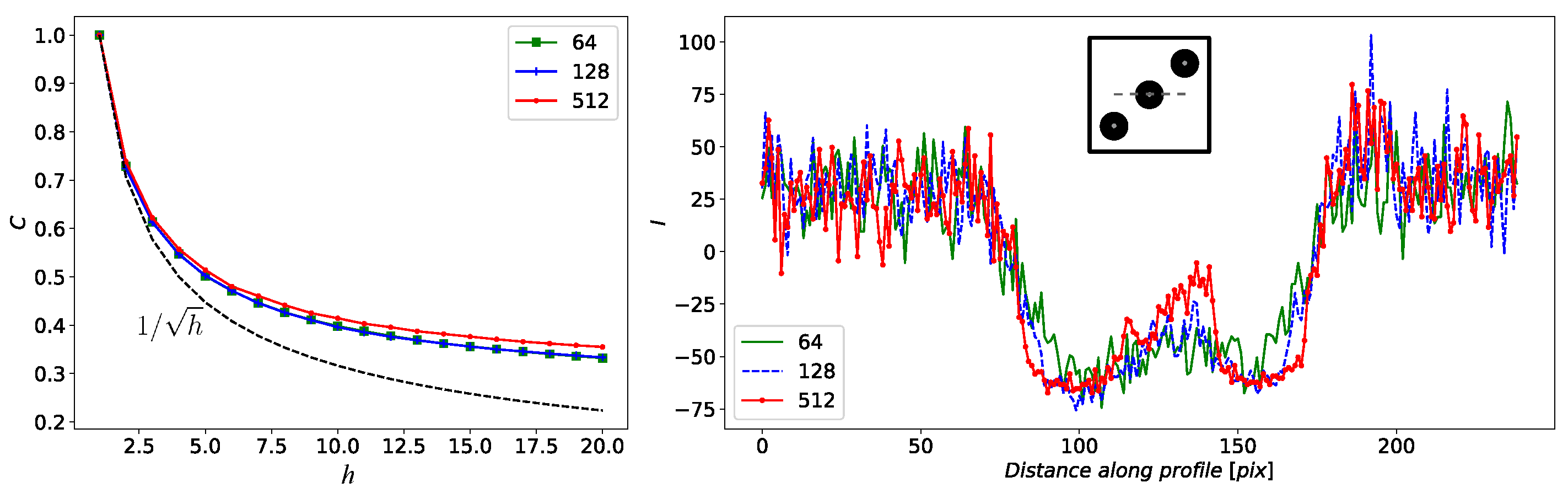 Applsci 10 08277 g006 Applsci 10 08277 g006
