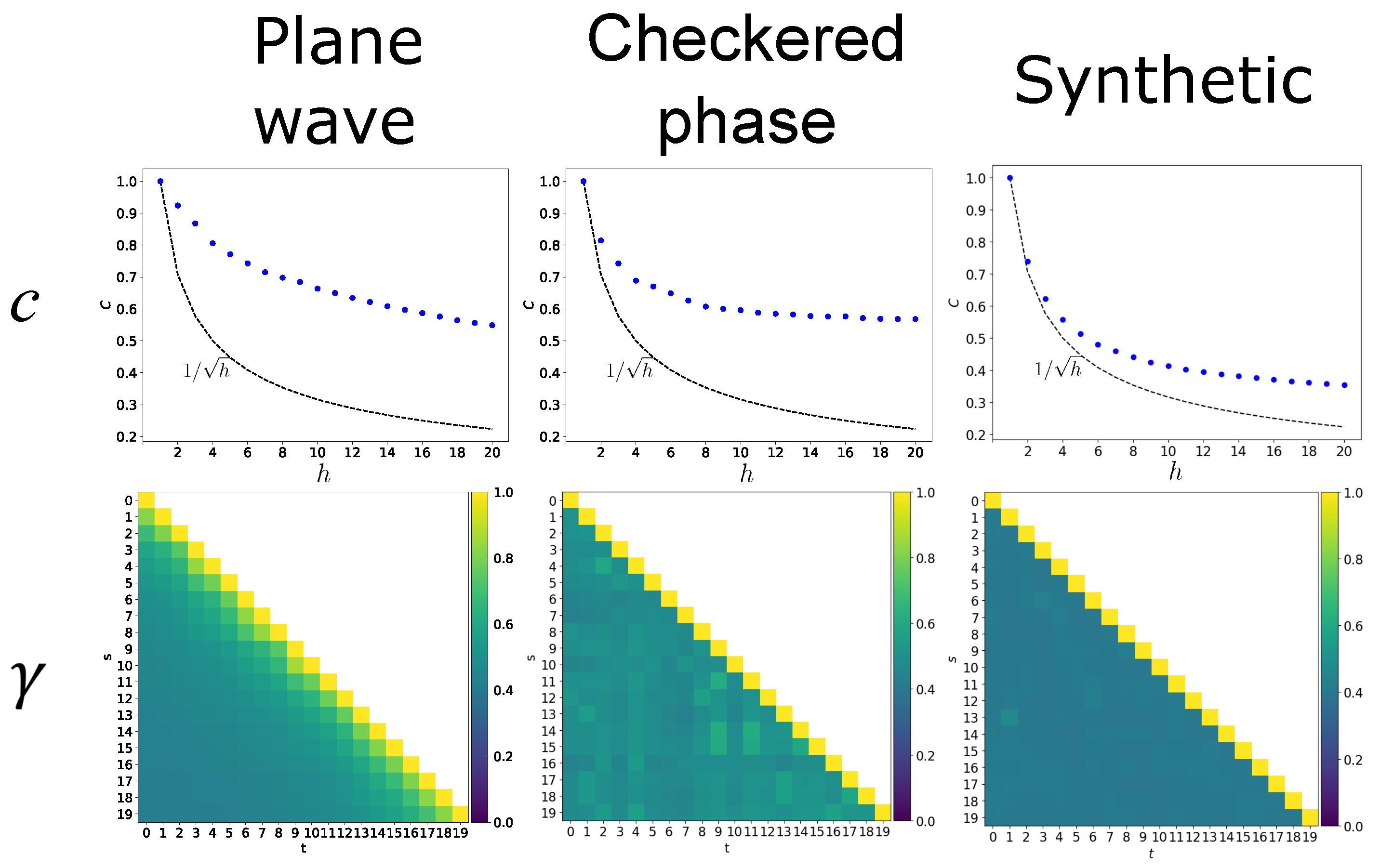 Applsci 10 08277 g007 Applsci 10 08277 g007