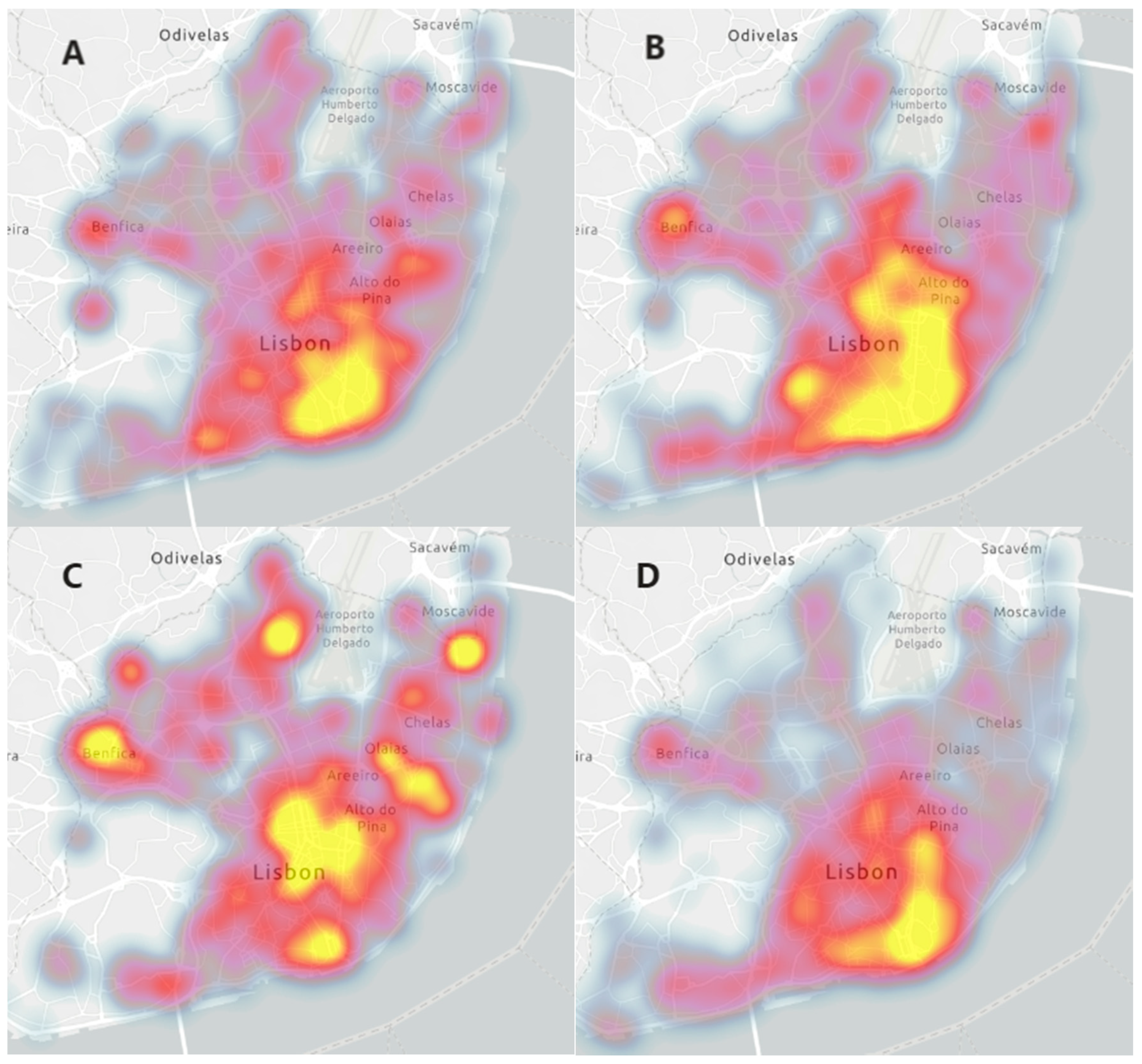 Applsci 10 08281 g004