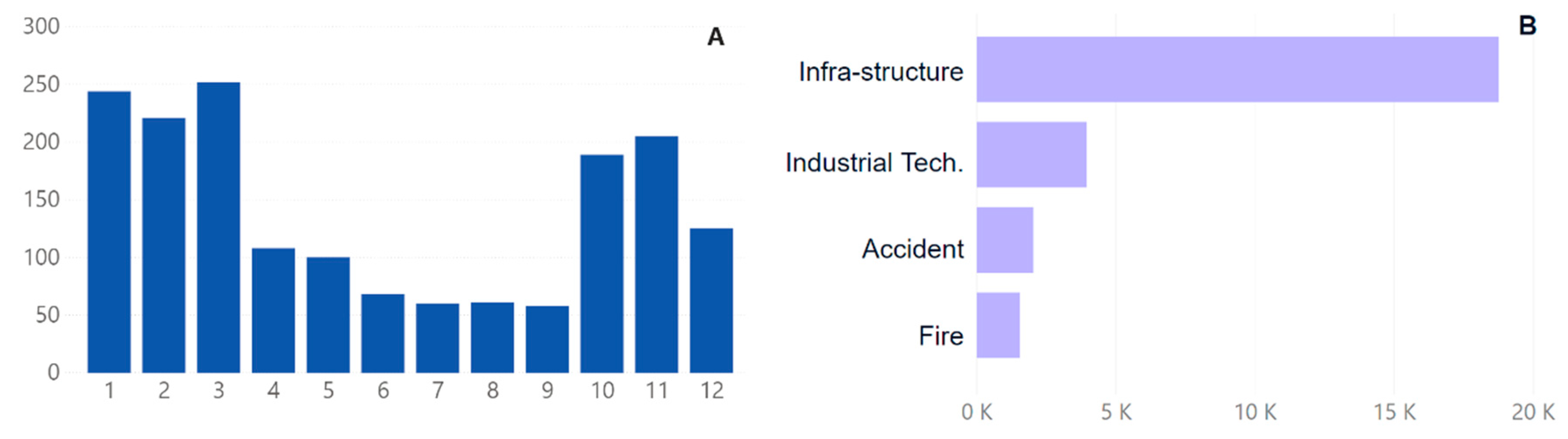 Applsci 10 08281 g008