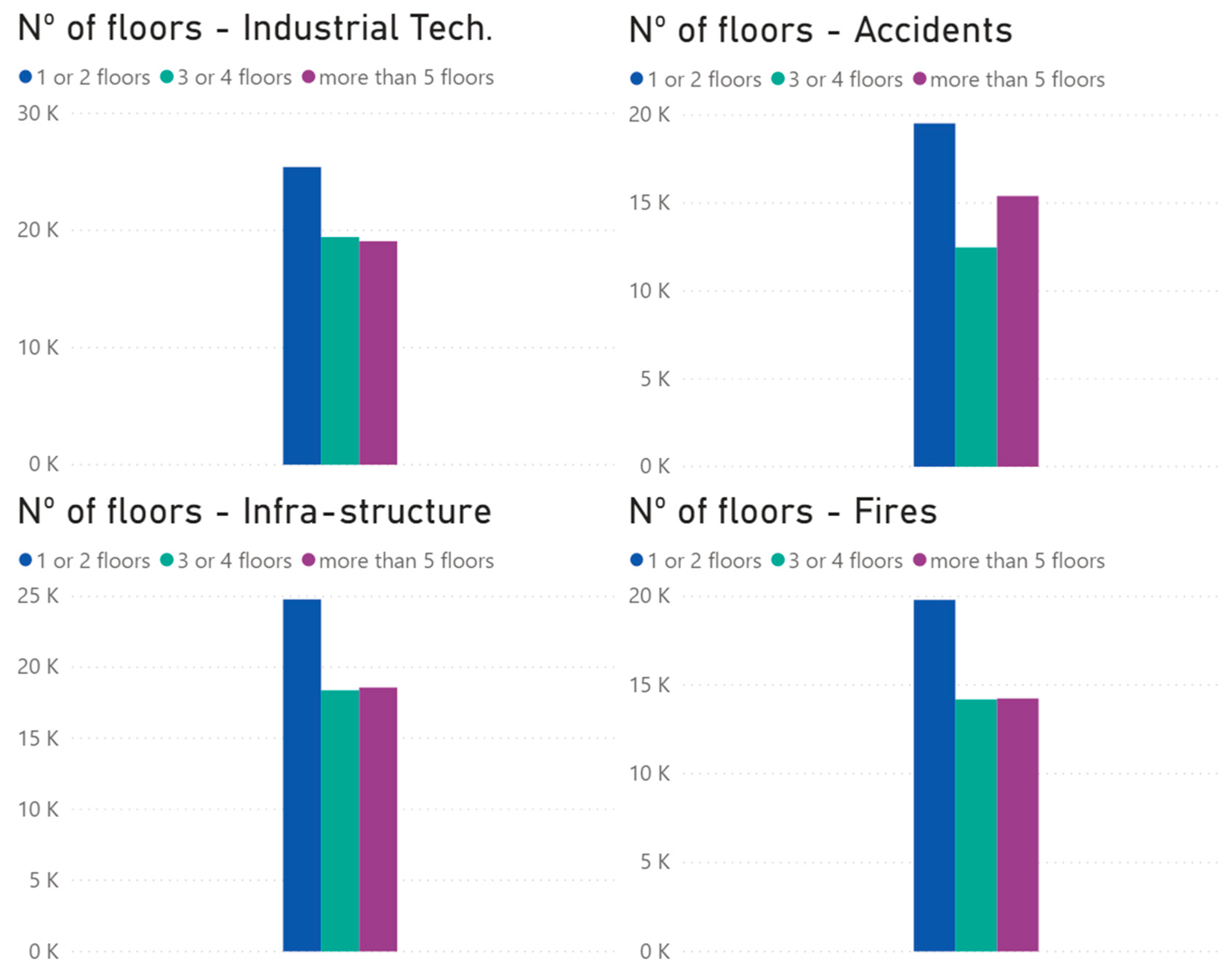 Applsci 10 08281 g010