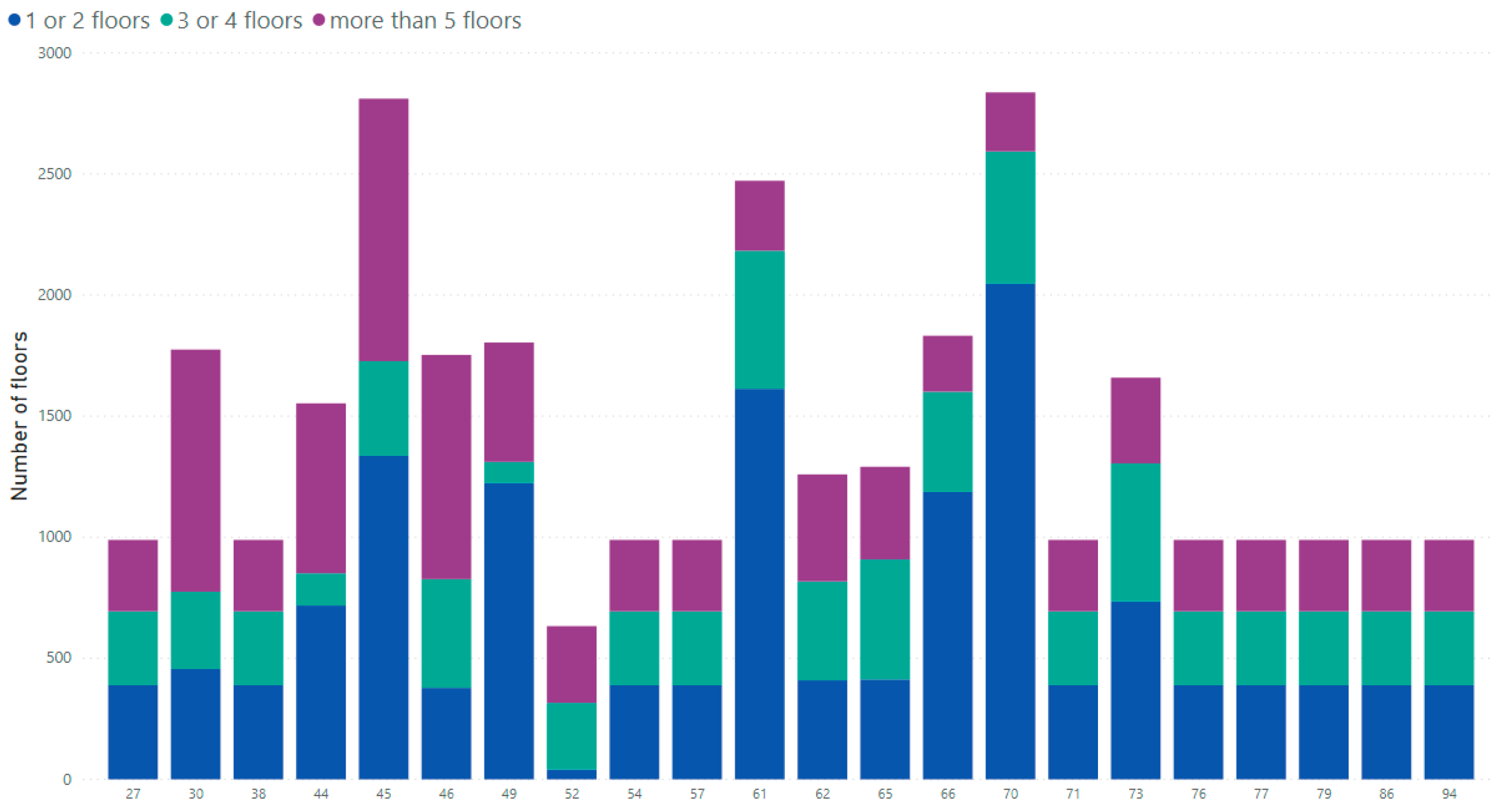 Applsci 10 08281 g011