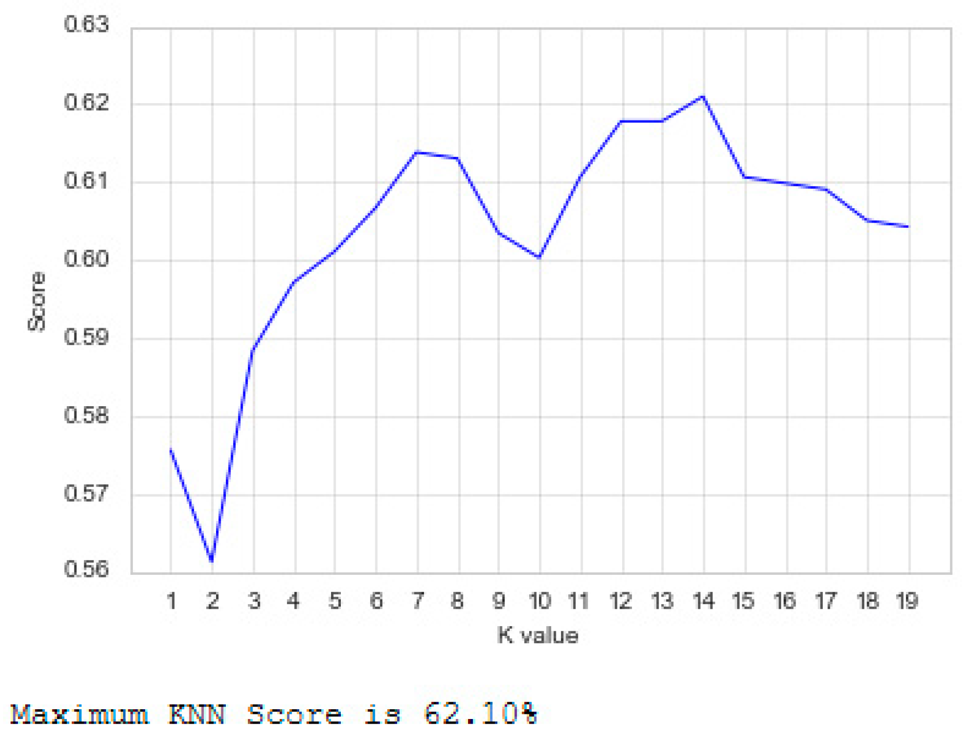 Applsci 10 08281 g012