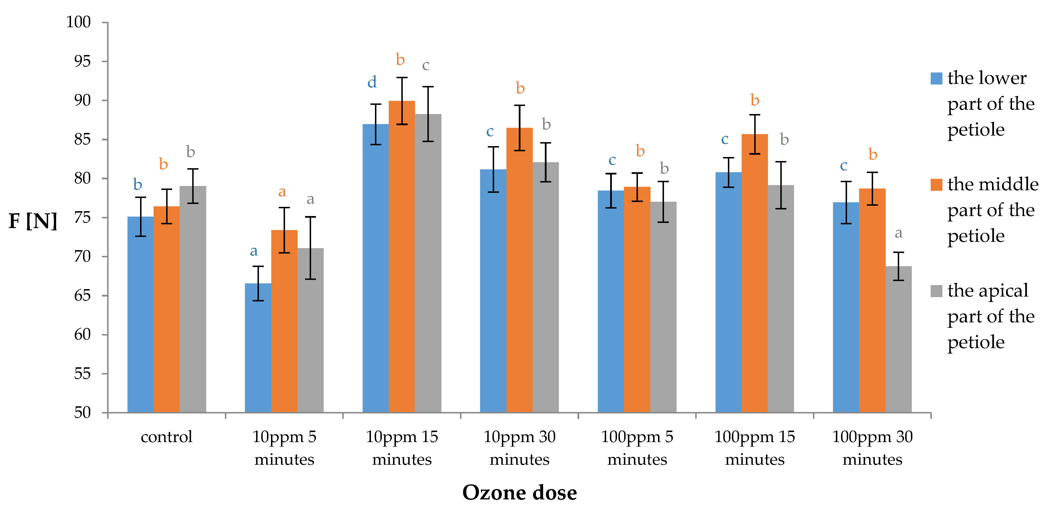 Applsci 10 08282 g002 Applsci 10 08282 g002