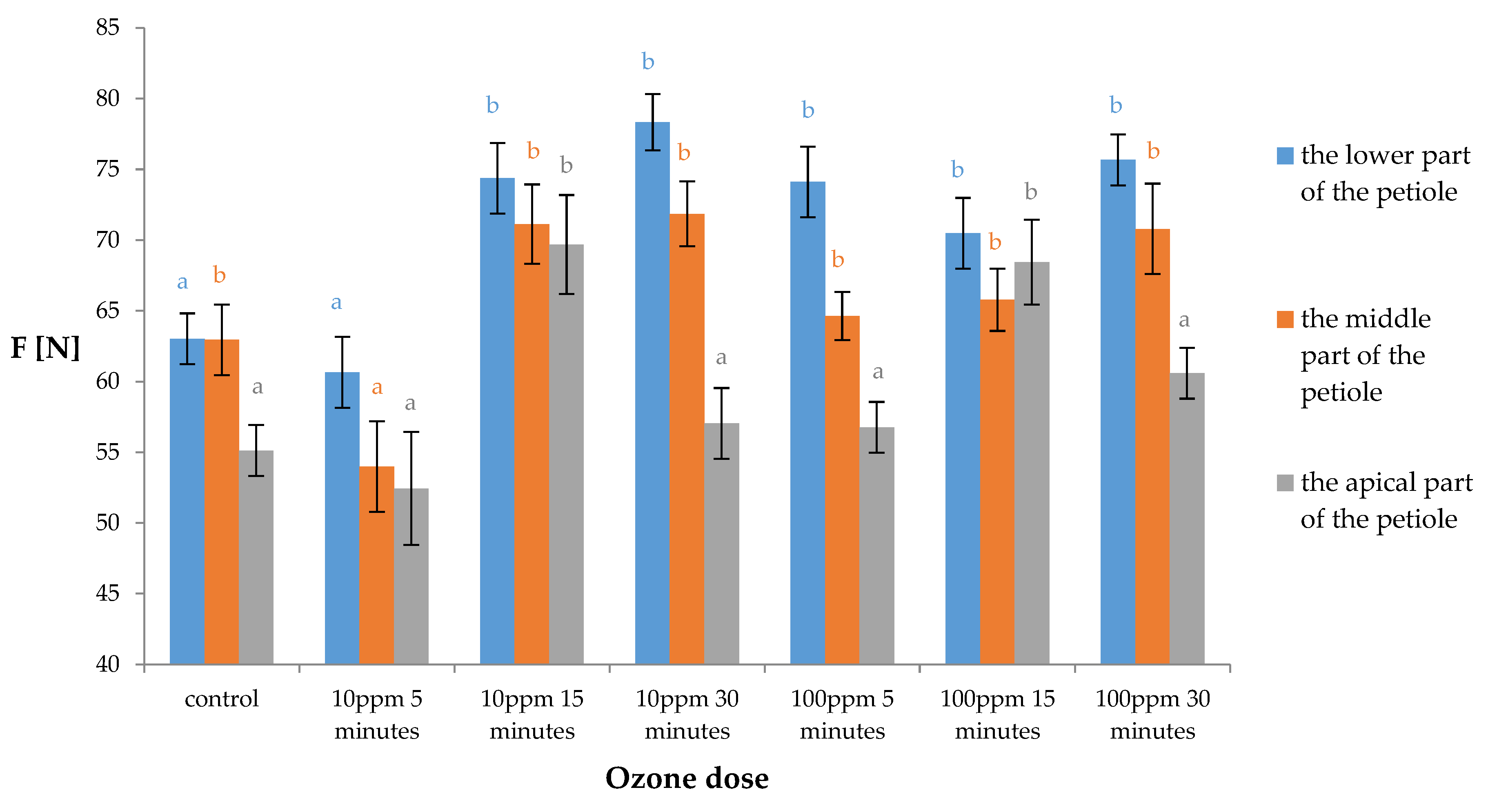 Applsci 10 08282 g003 Applsci 10 08282 g003