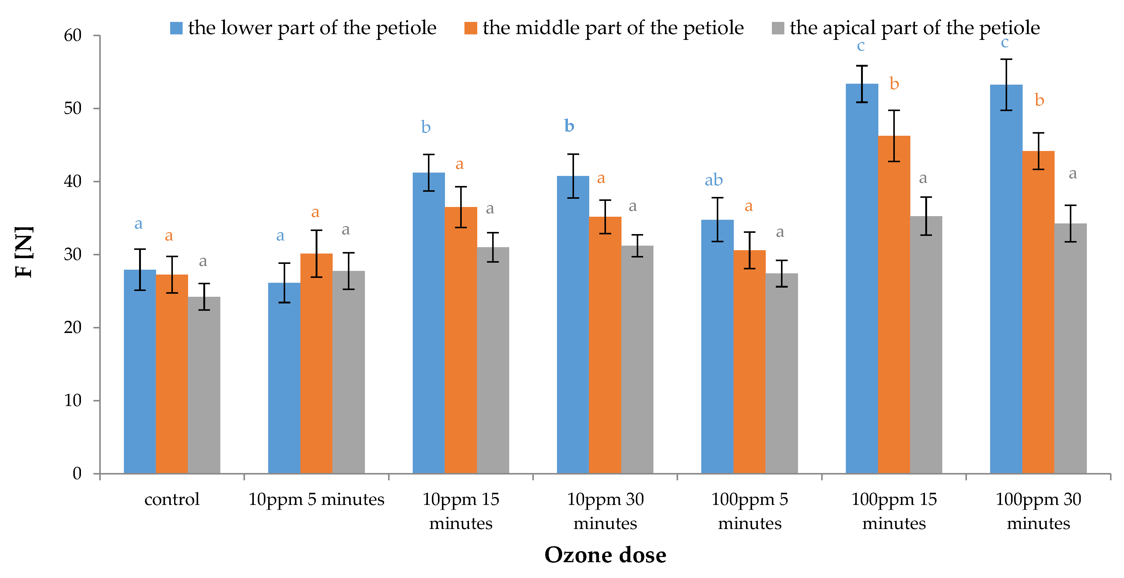 Applsci 10 08282 g005 Applsci 10 08282 g005