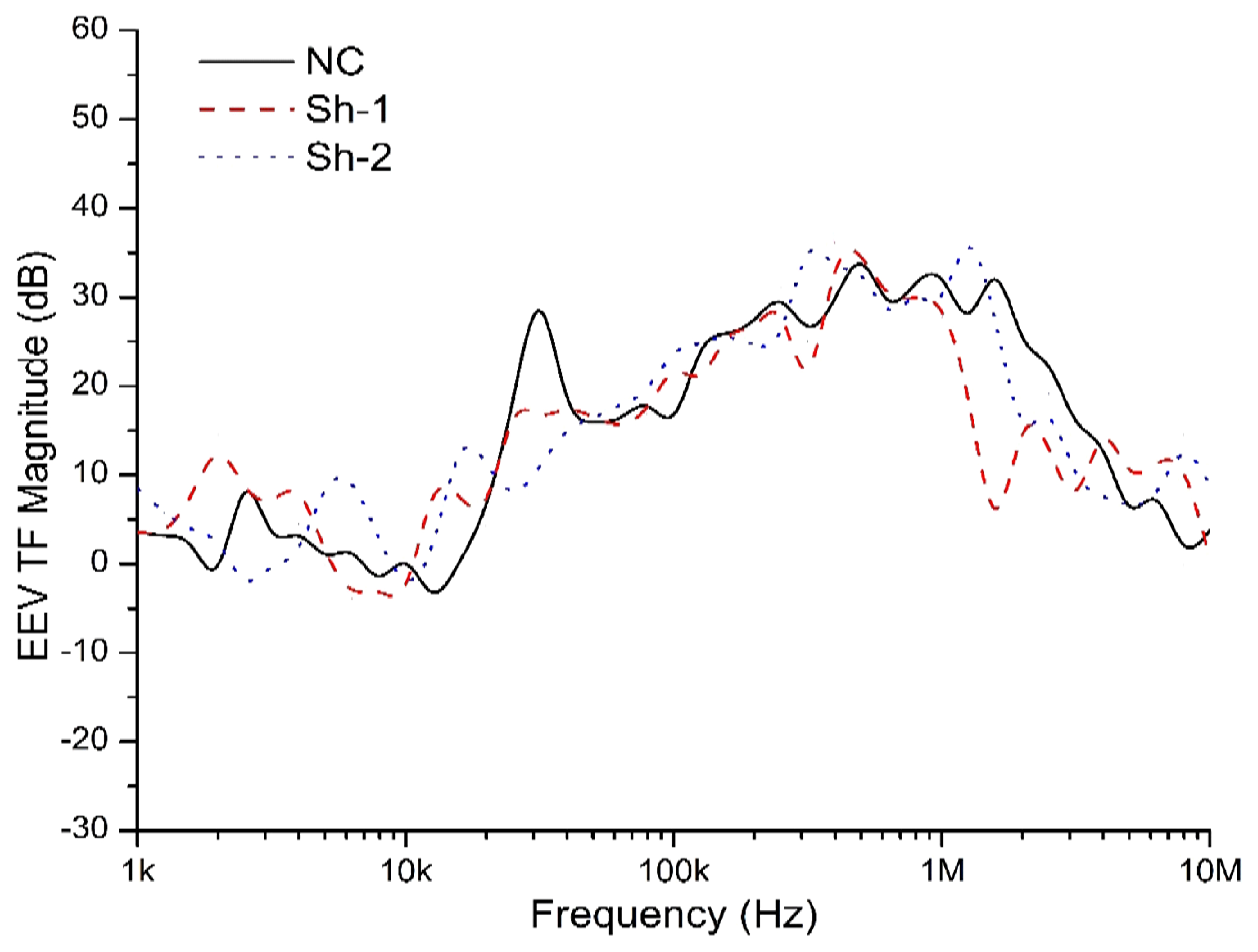 Applsci 10 08283 g006