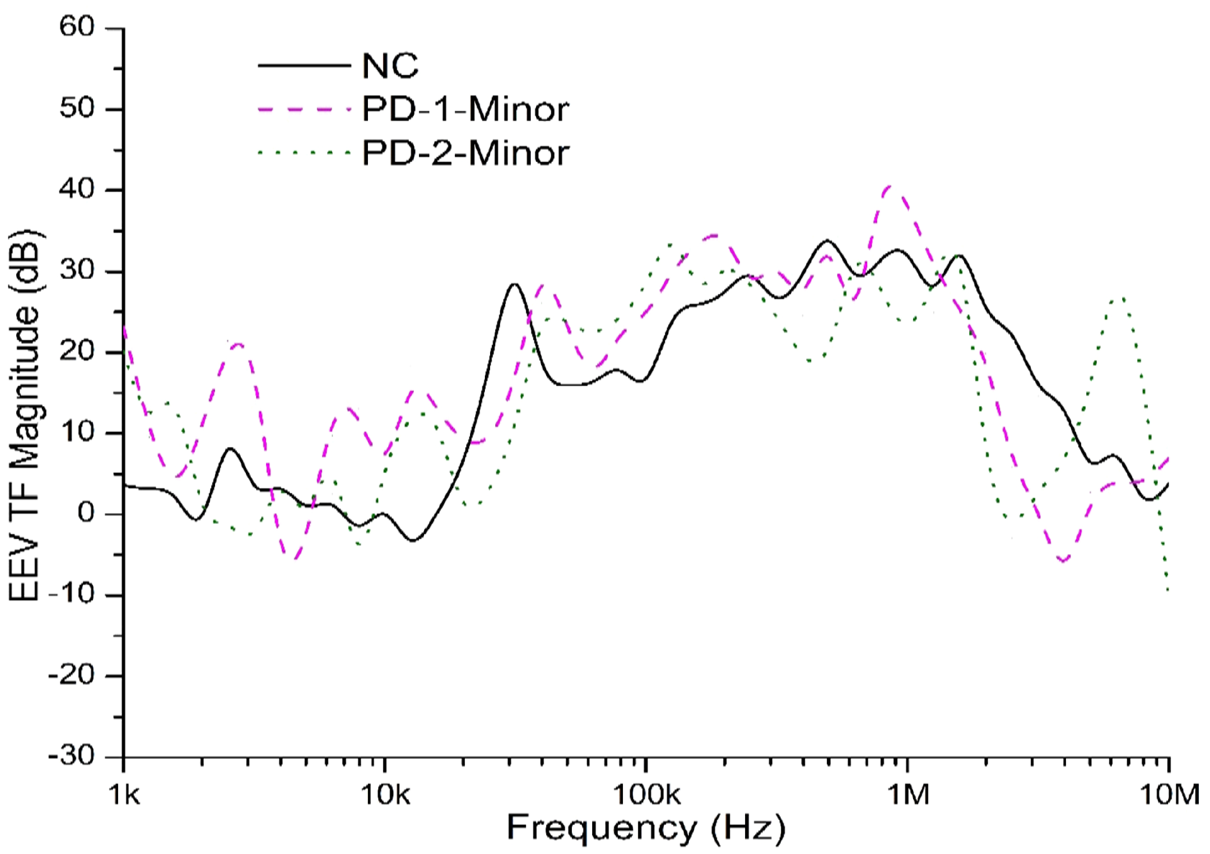 Applsci 10 08283 g008