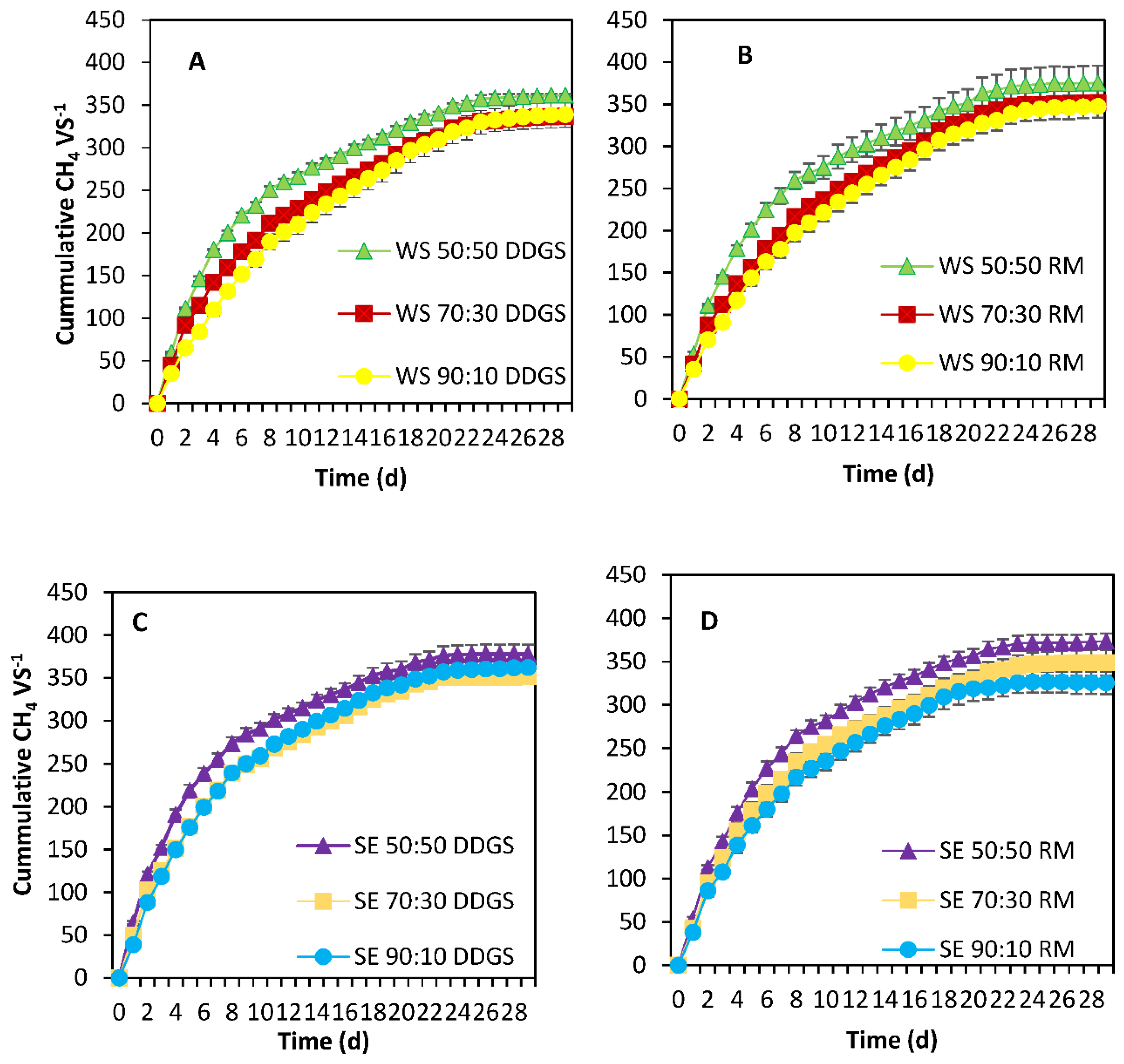 Applsci 10 08284 g003 Applsci 10 08284 g003
