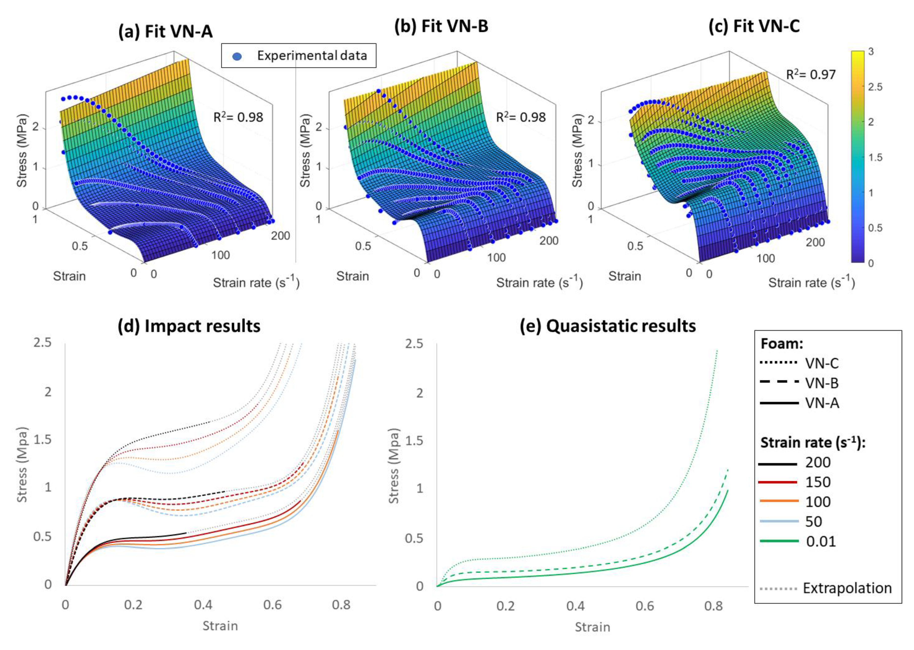 Applsci 10 08286 g003