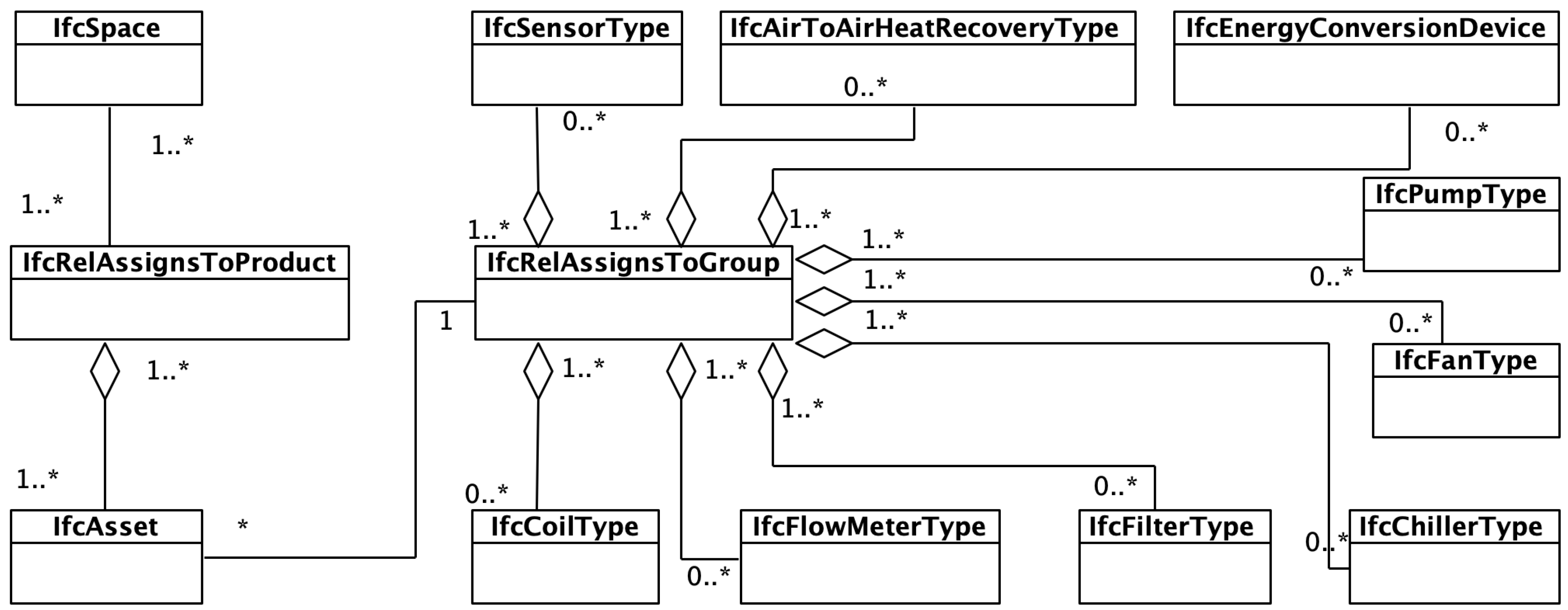 Applsci 10 08287 g003