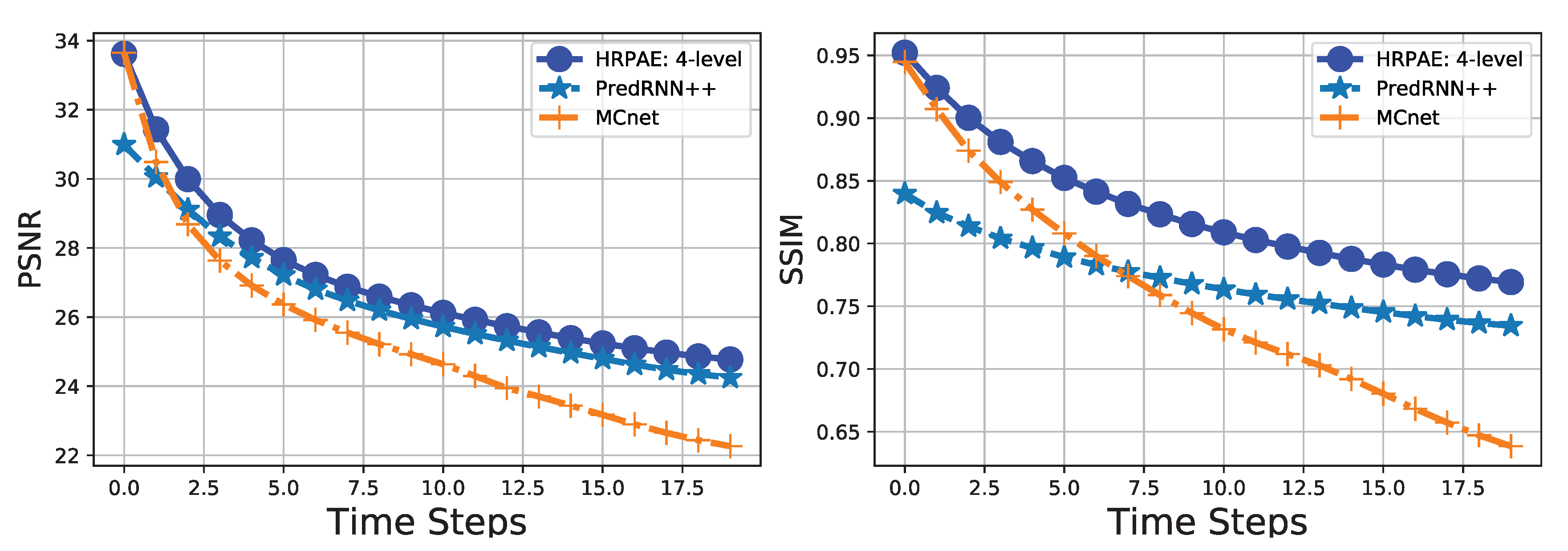 Applsci 10 08288 g006 550