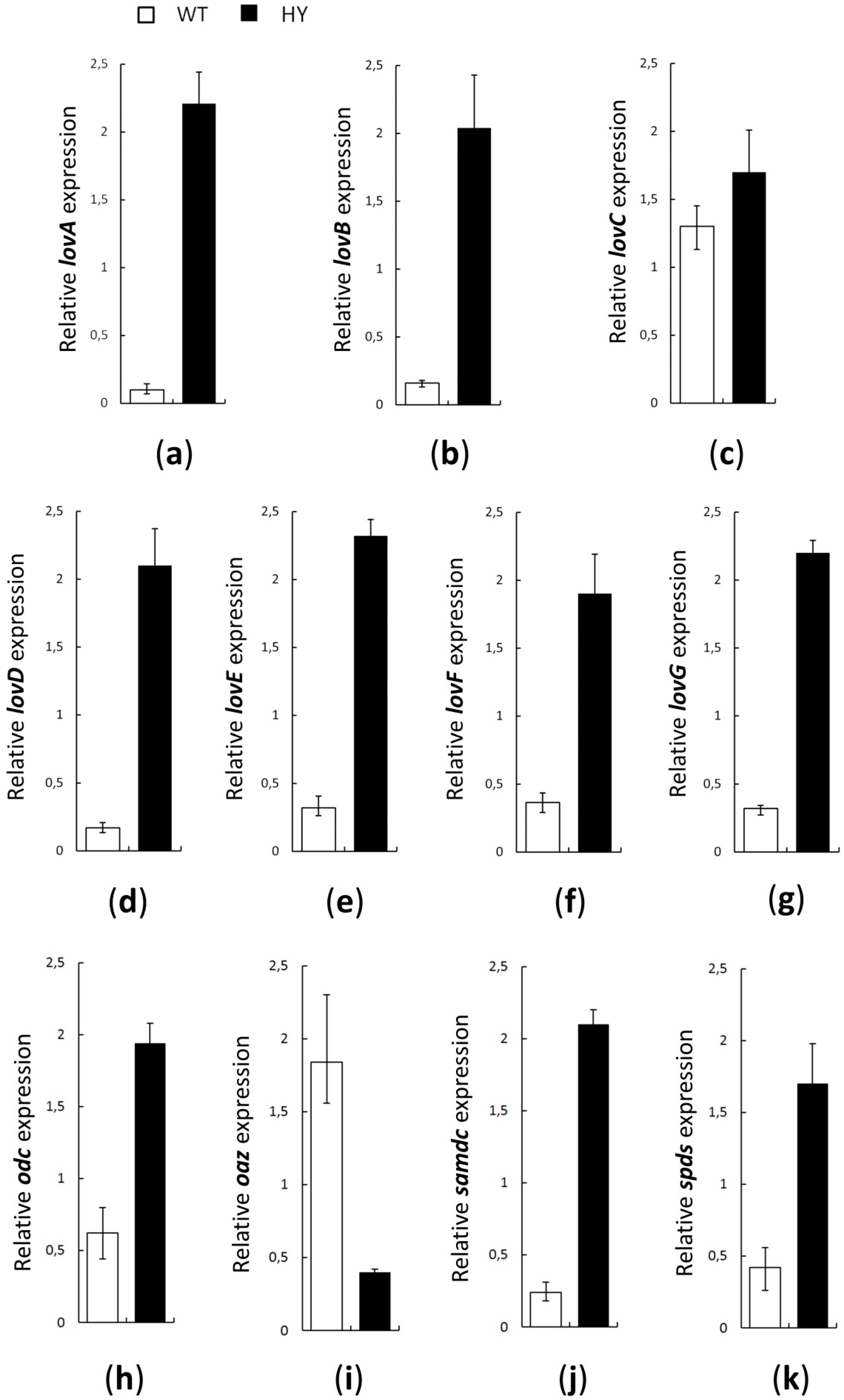 Applsci 10 08290 g003