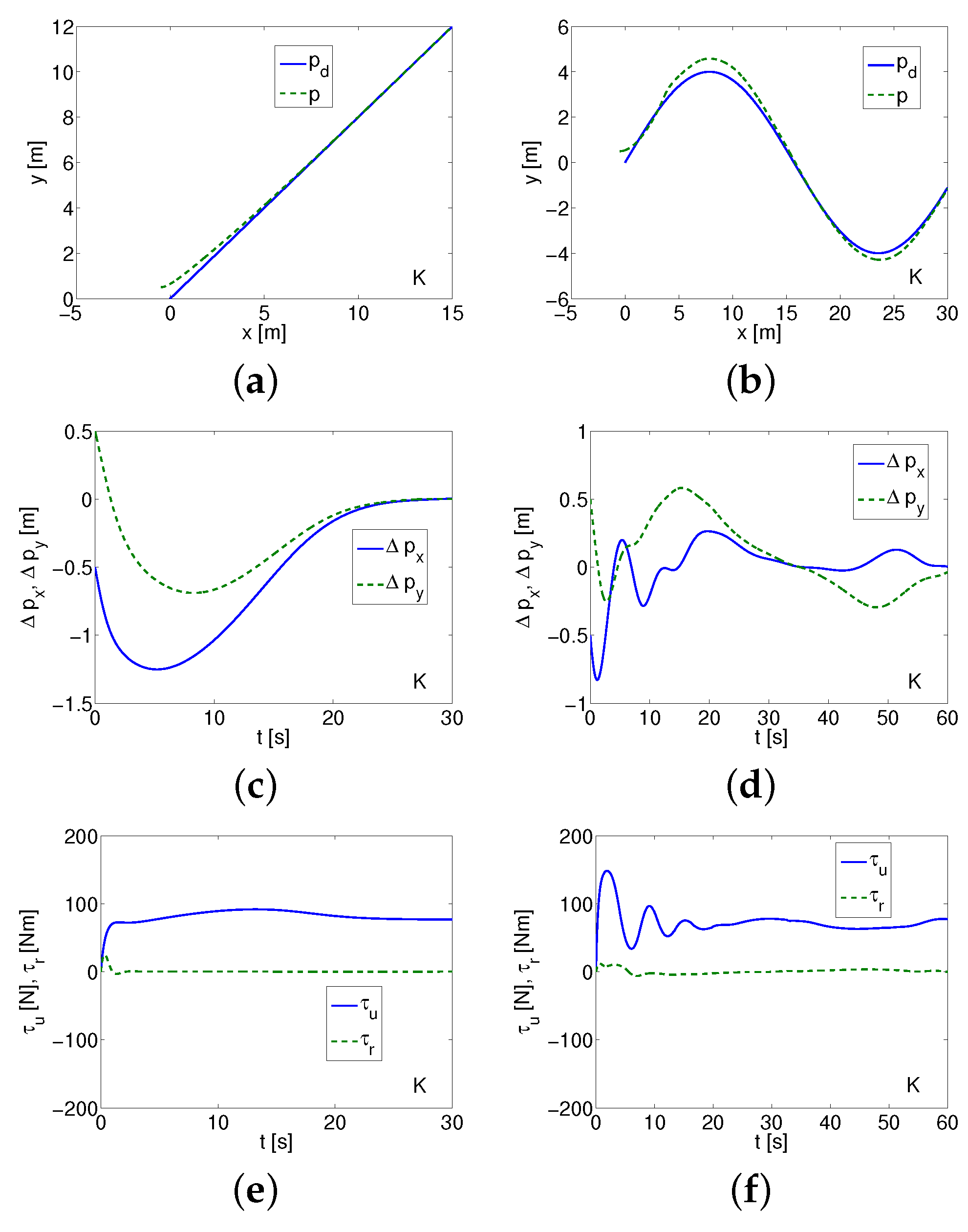 Applsci 10 08292 g004